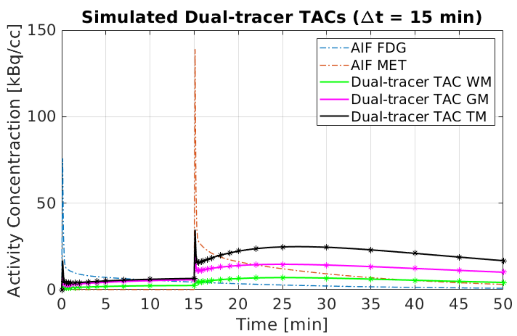 Applsci 13 04089 g004