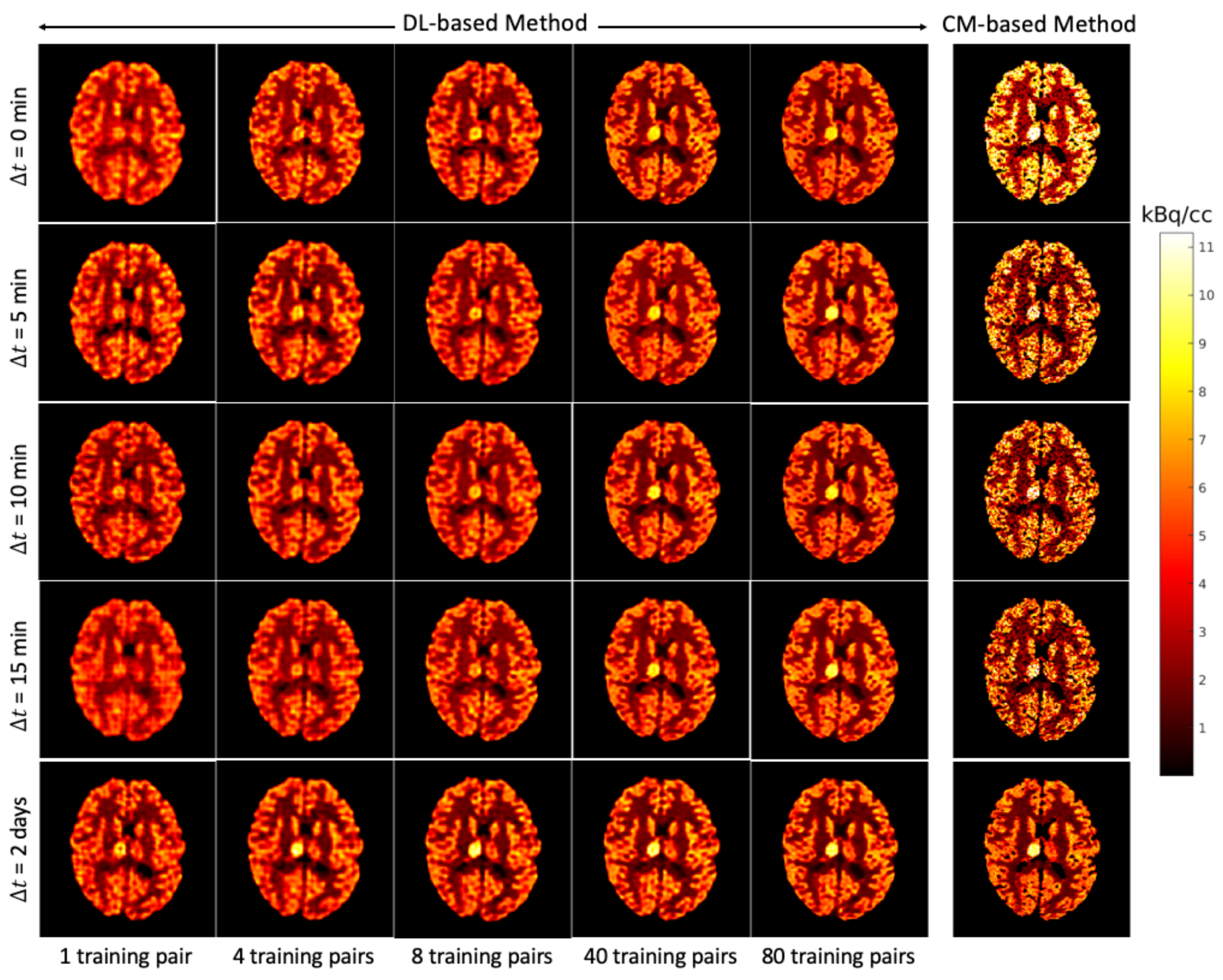 Applsci 13 04089 g008