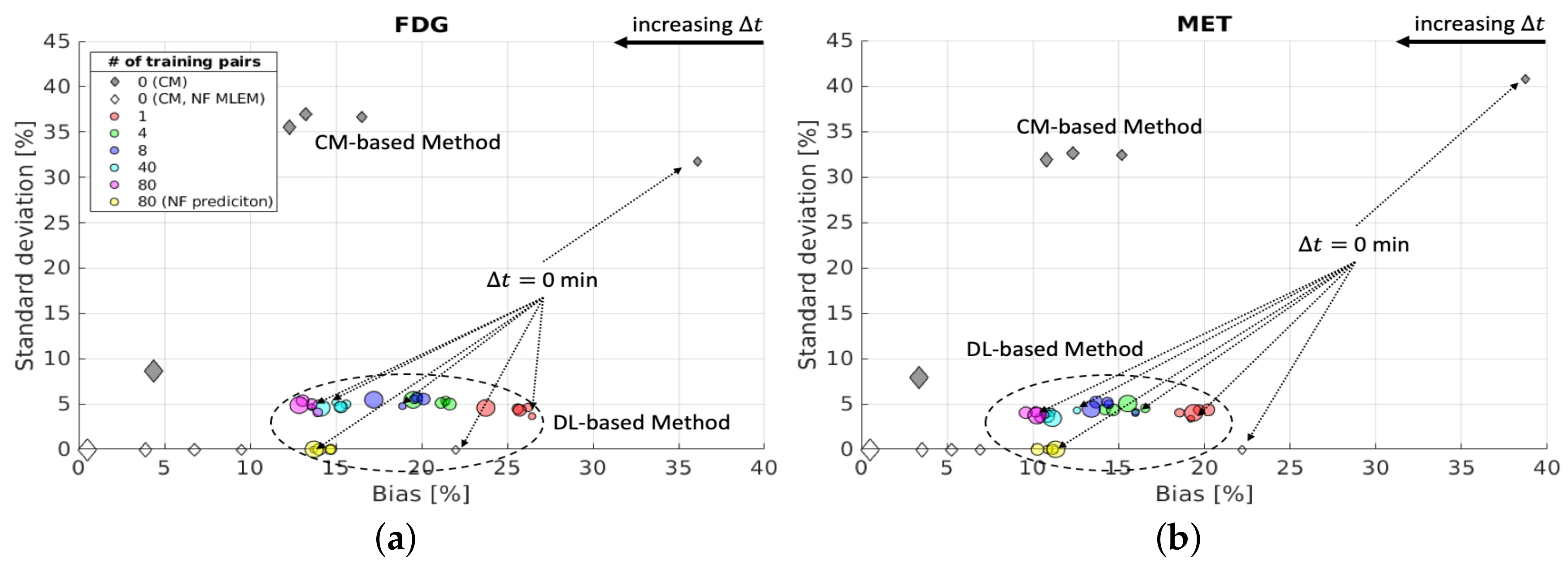 Applsci 13 04089 g011