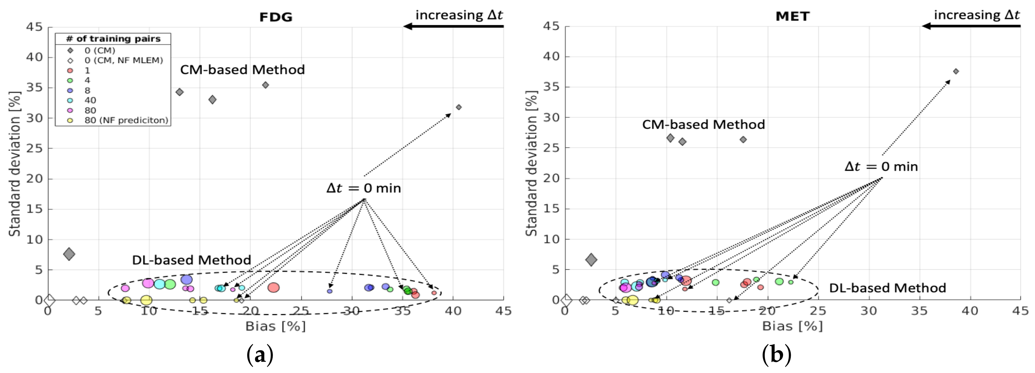 Applsci 13 04089 g012