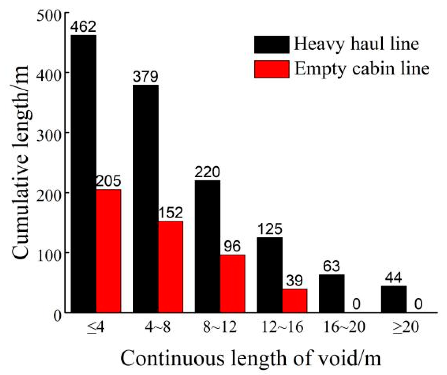 Applsci 13 04090 g002
