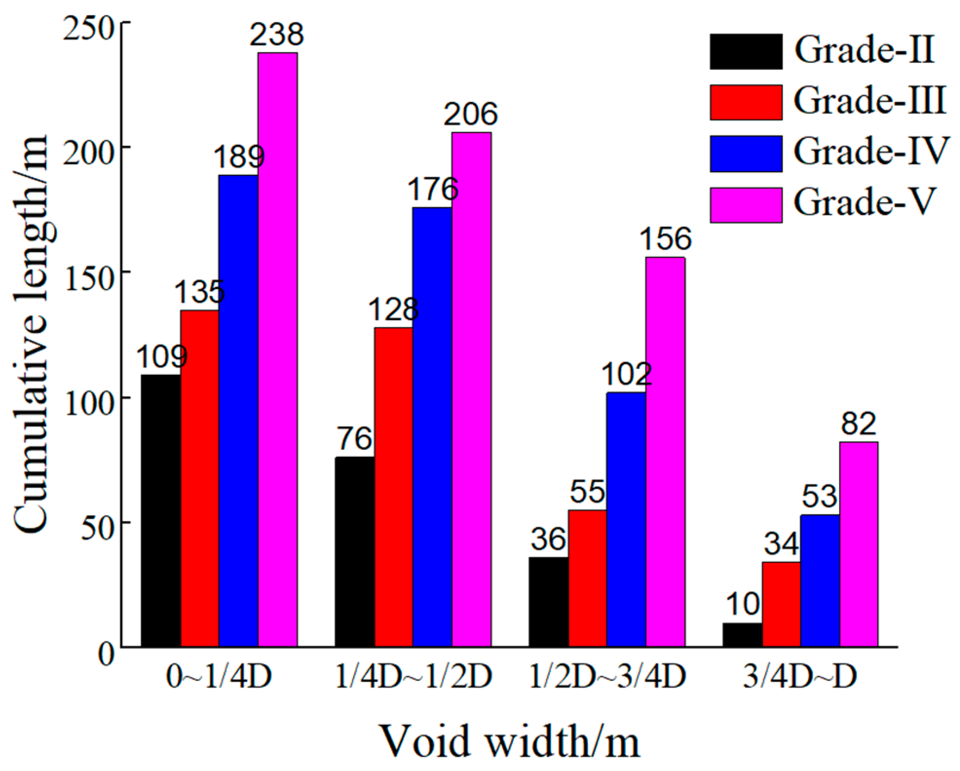 Applsci 13 04090 g003