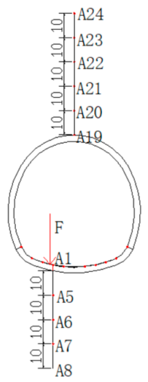 Applsci 13 04090 g008