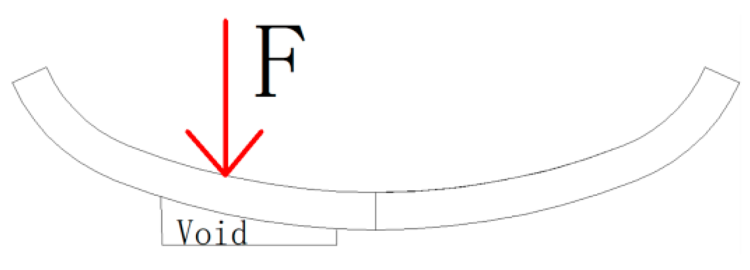 Applsci 13 04090 g011