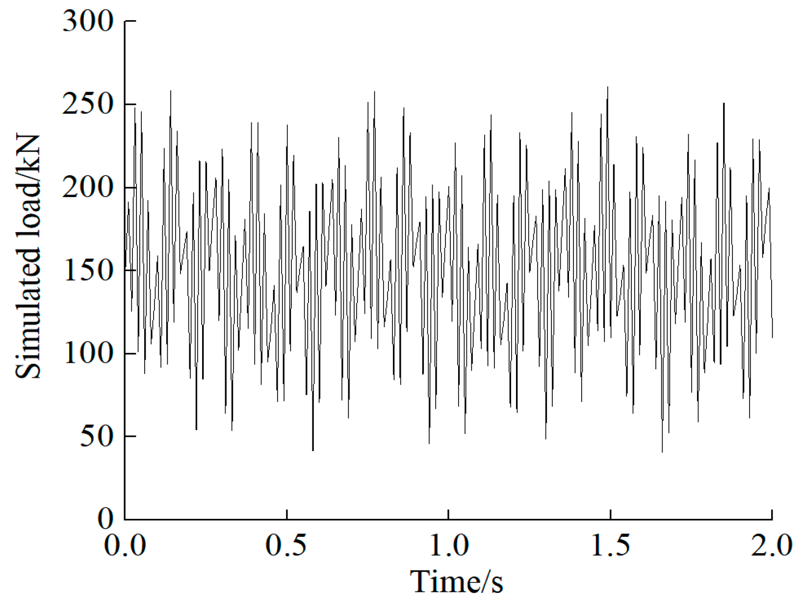 Applsci 13 04090 g012