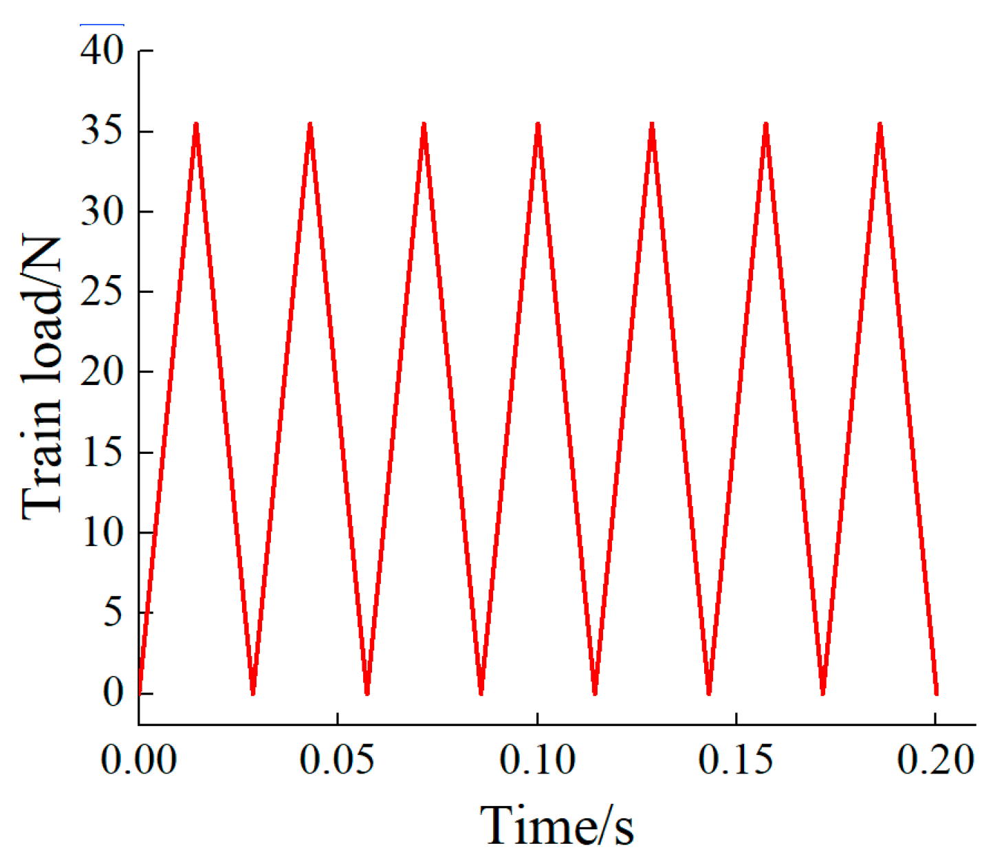 Applsci 13 04090 g013