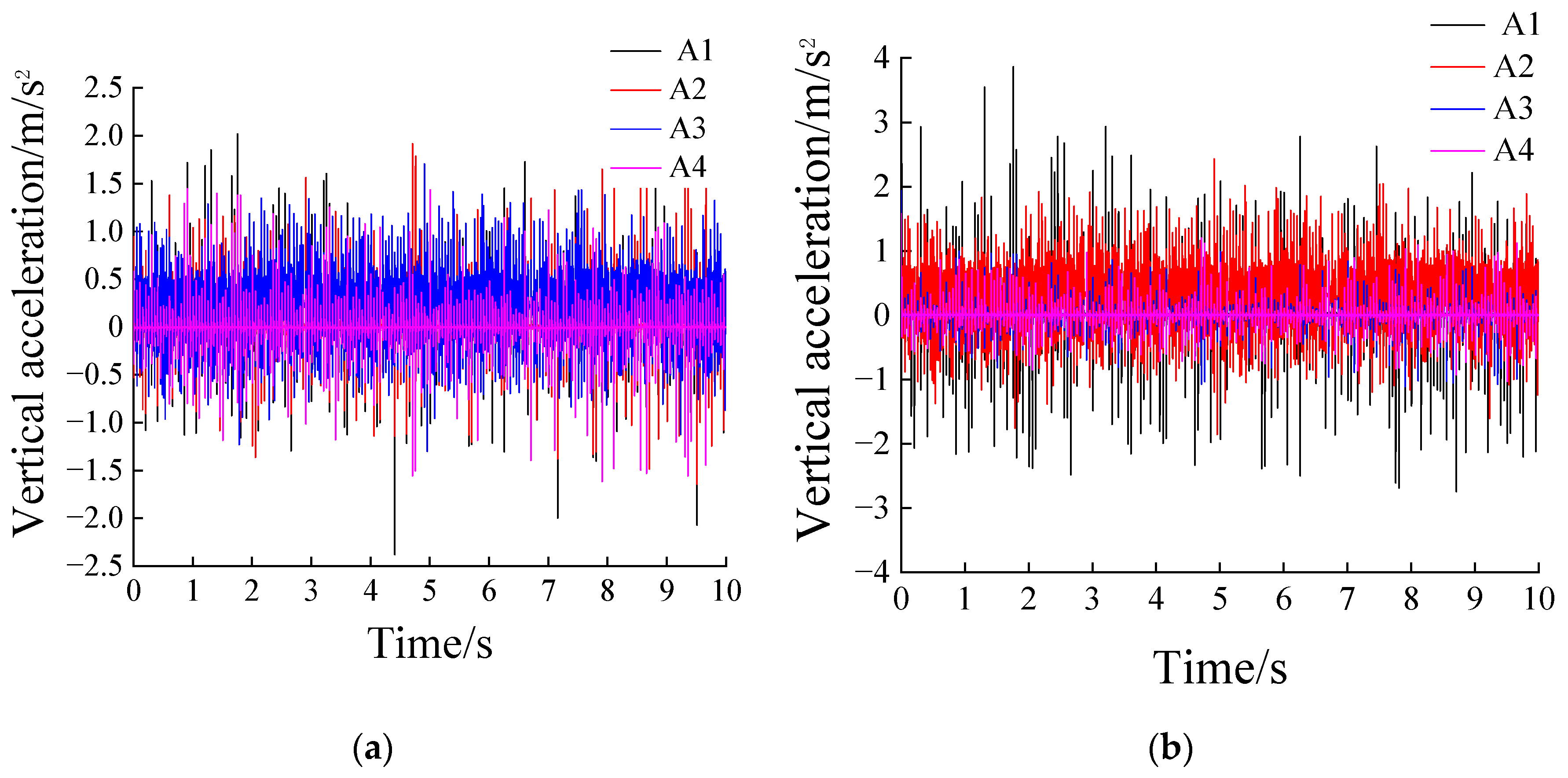 Applsci 13 04090 g014