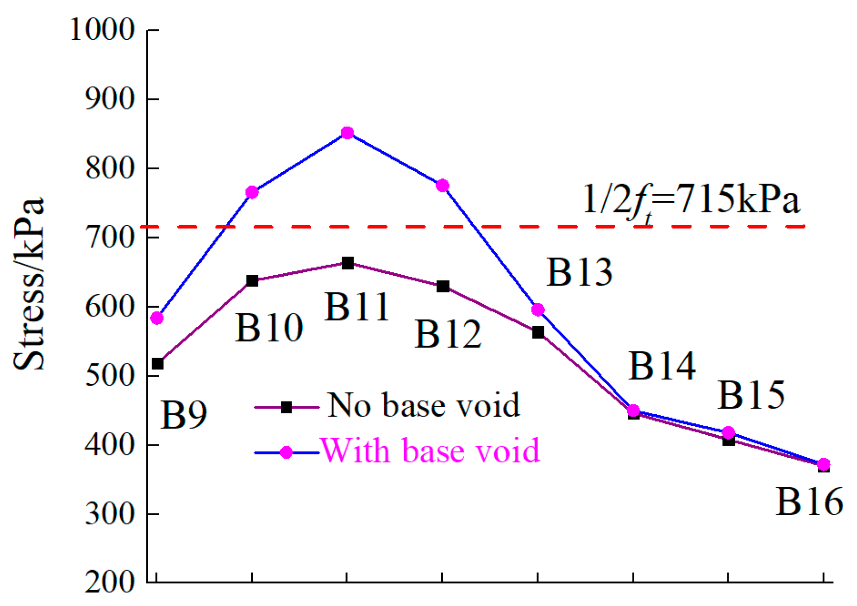 Applsci 13 04090 g017