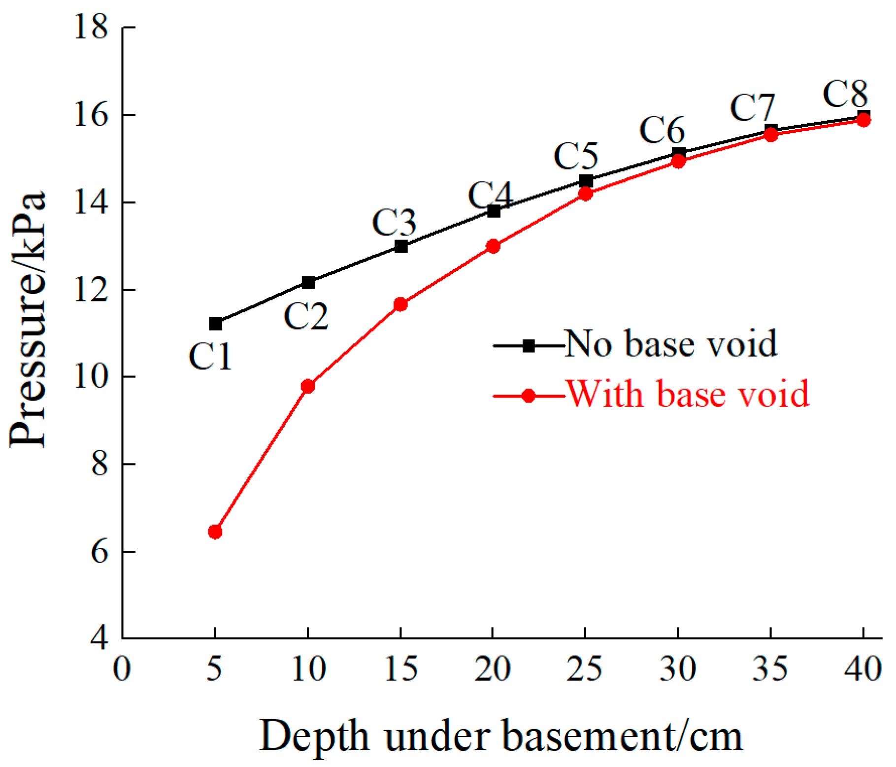 Applsci 13 04090 g020