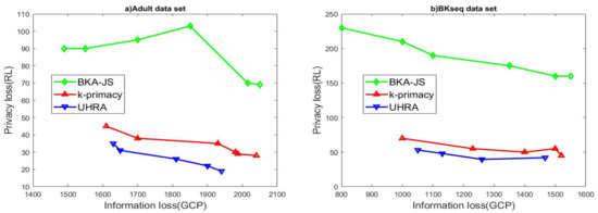 Applsci 13 04091 g001