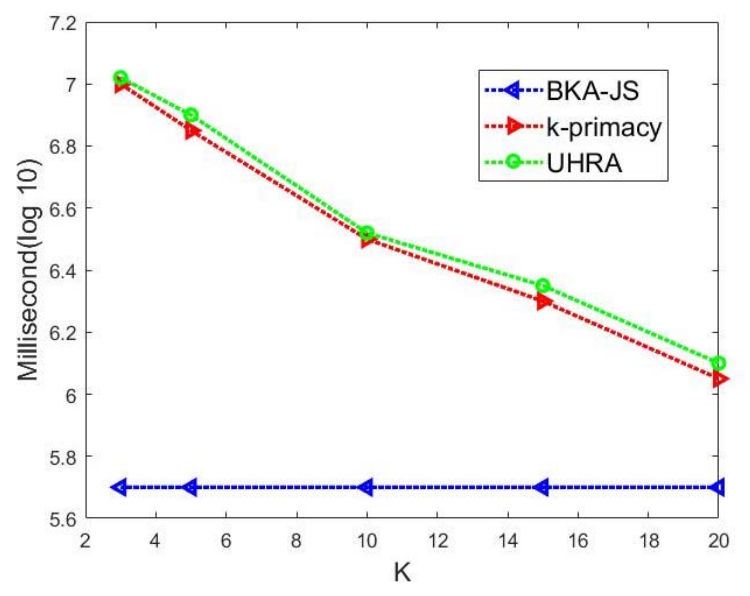Applsci 13 04091 g005