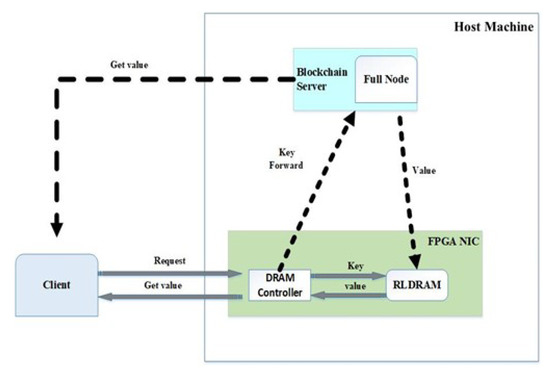 Applsci 13 04092 g001