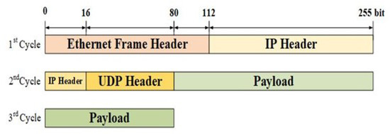 Applsci 13 04092 g003