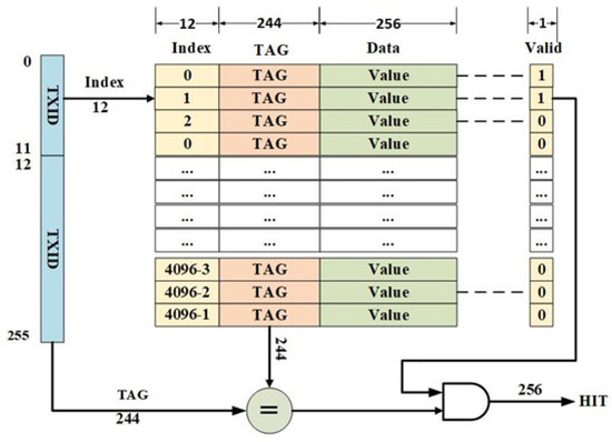 Applsci 13 04092 g004