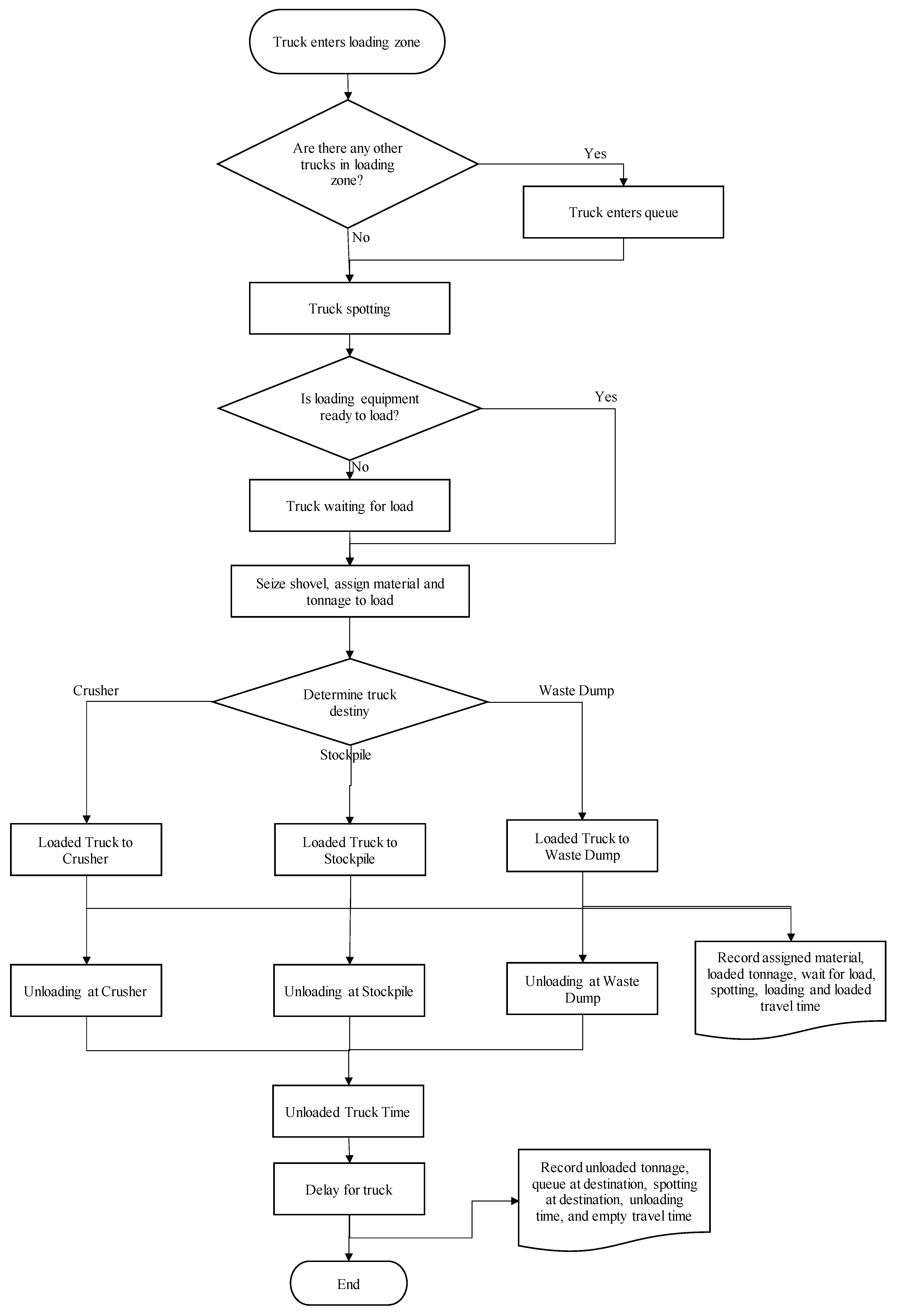 Applsci 13 04093 g001