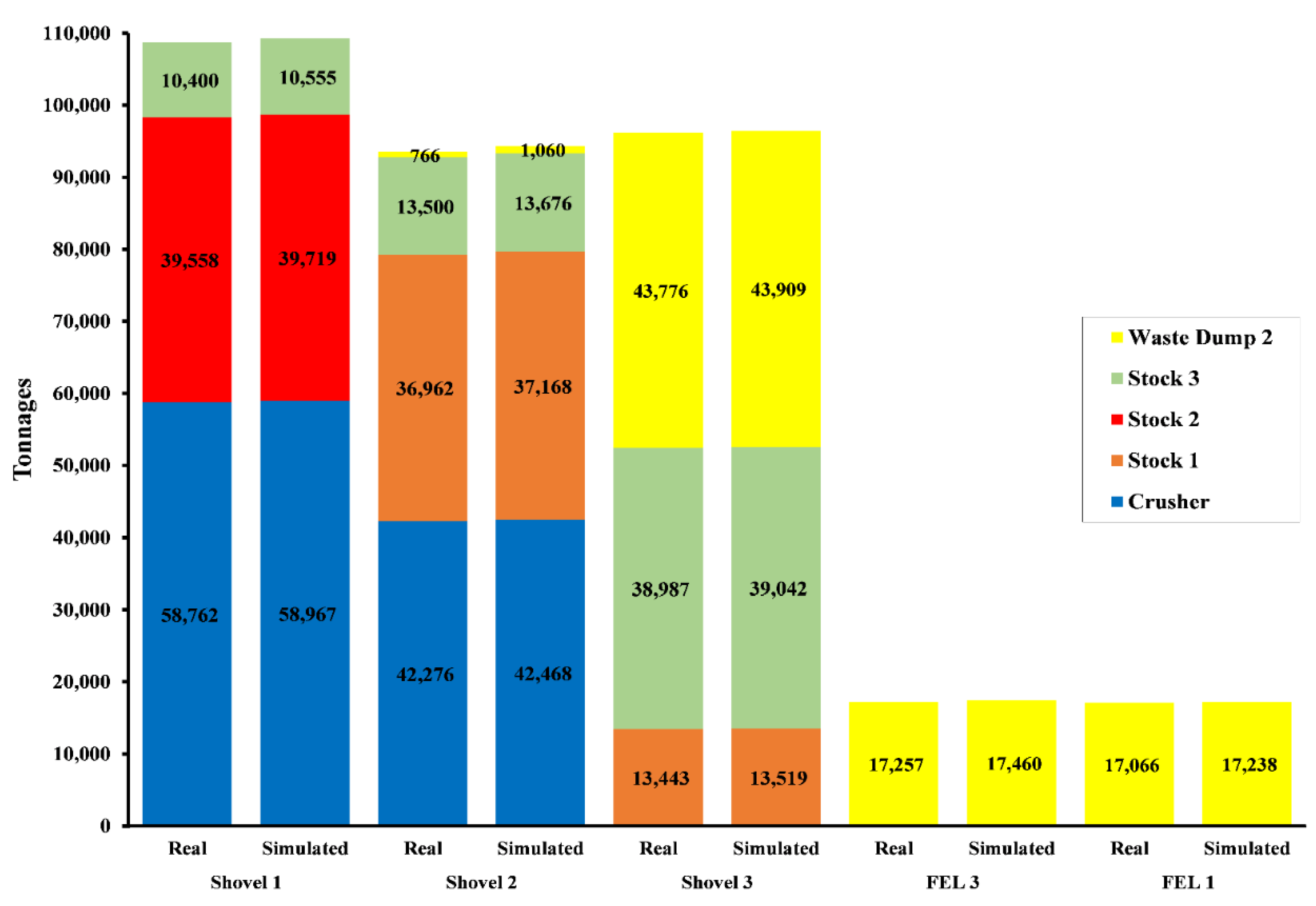 Applsci 13 04093 g003
