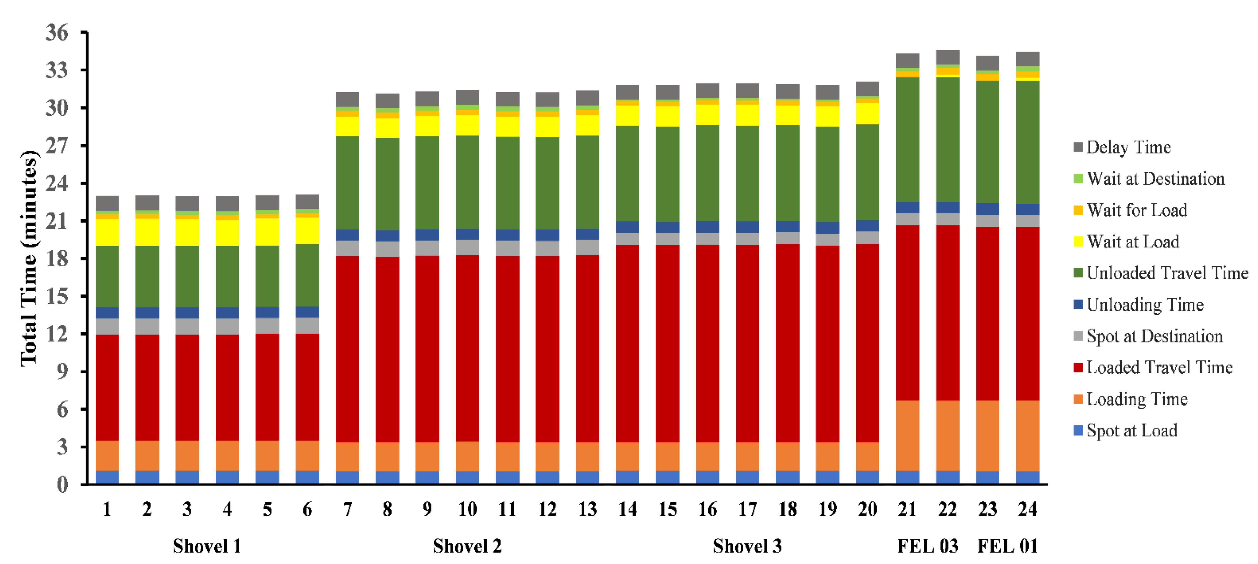 Applsci 13 04093 g004