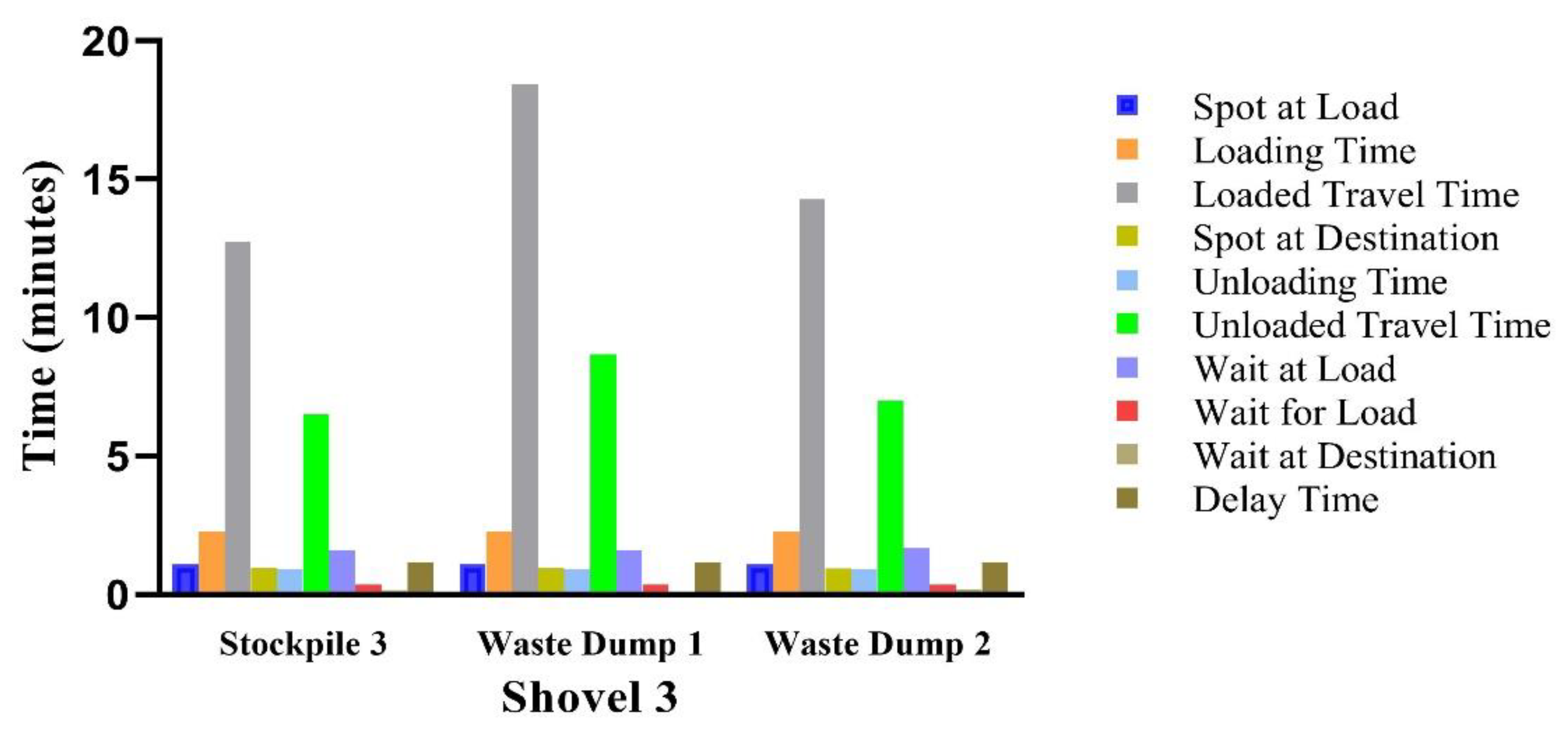 Applsci 13 04093 g007
