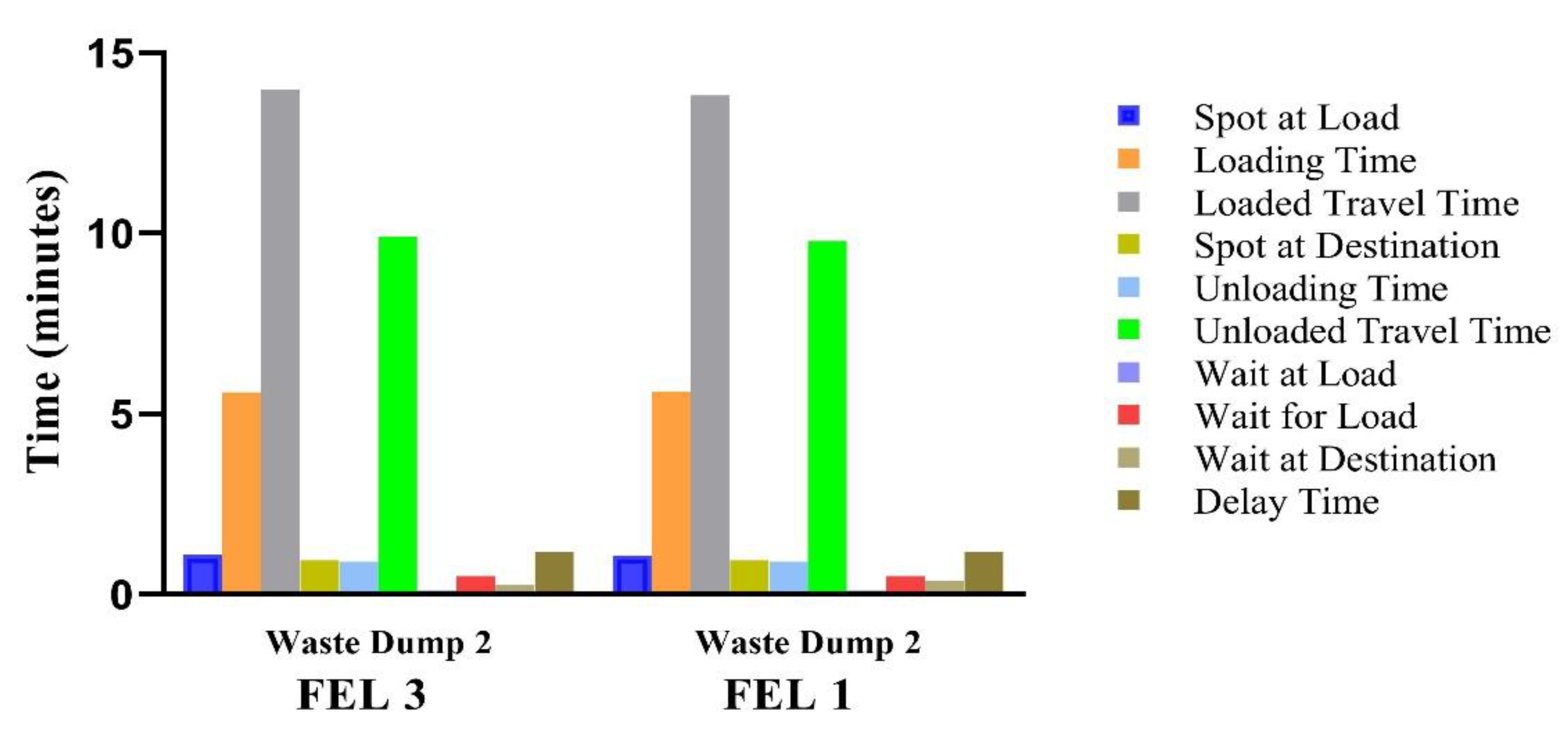 Applsci 13 04093 g008