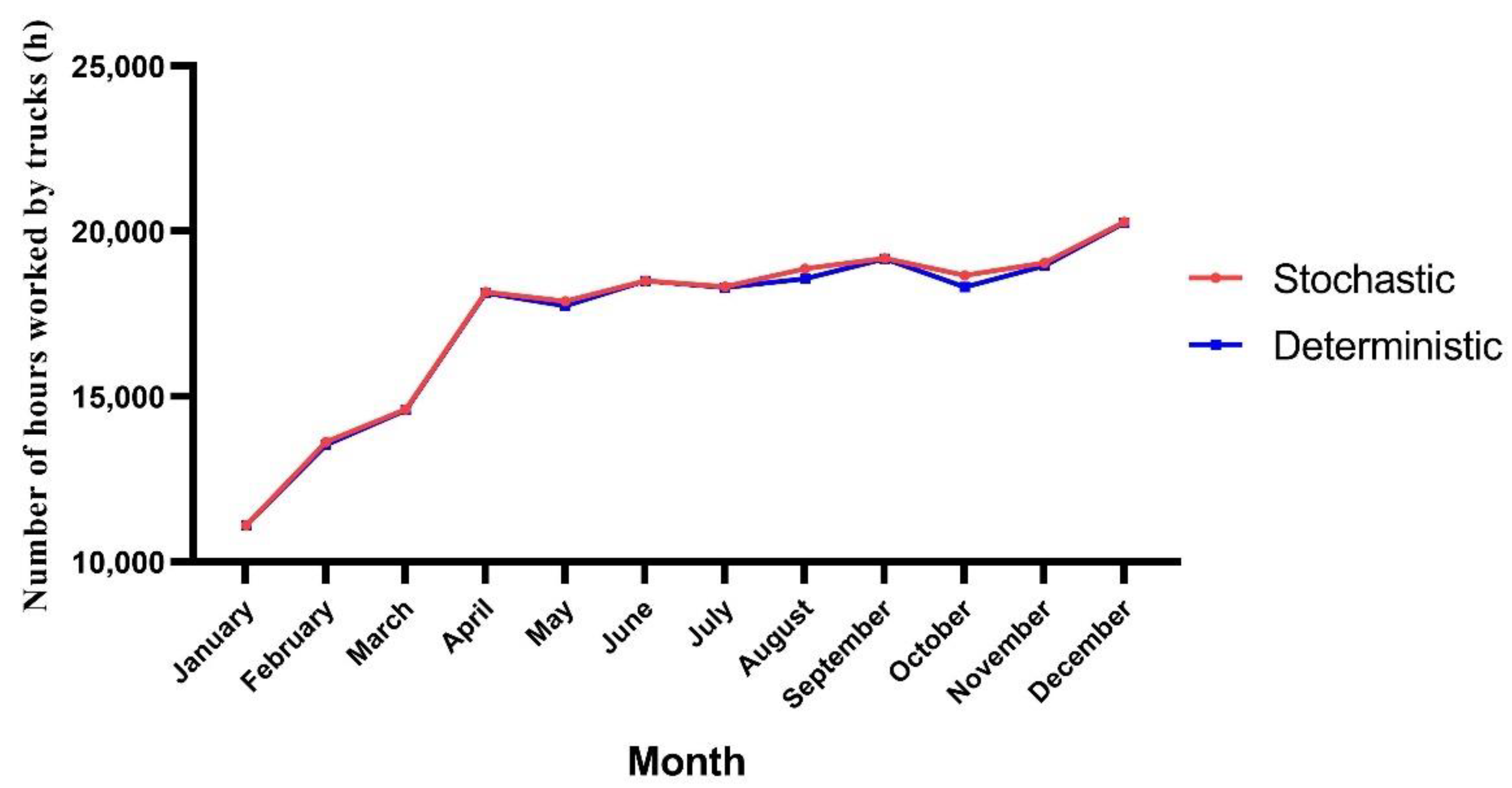 Applsci 13 04093 g010