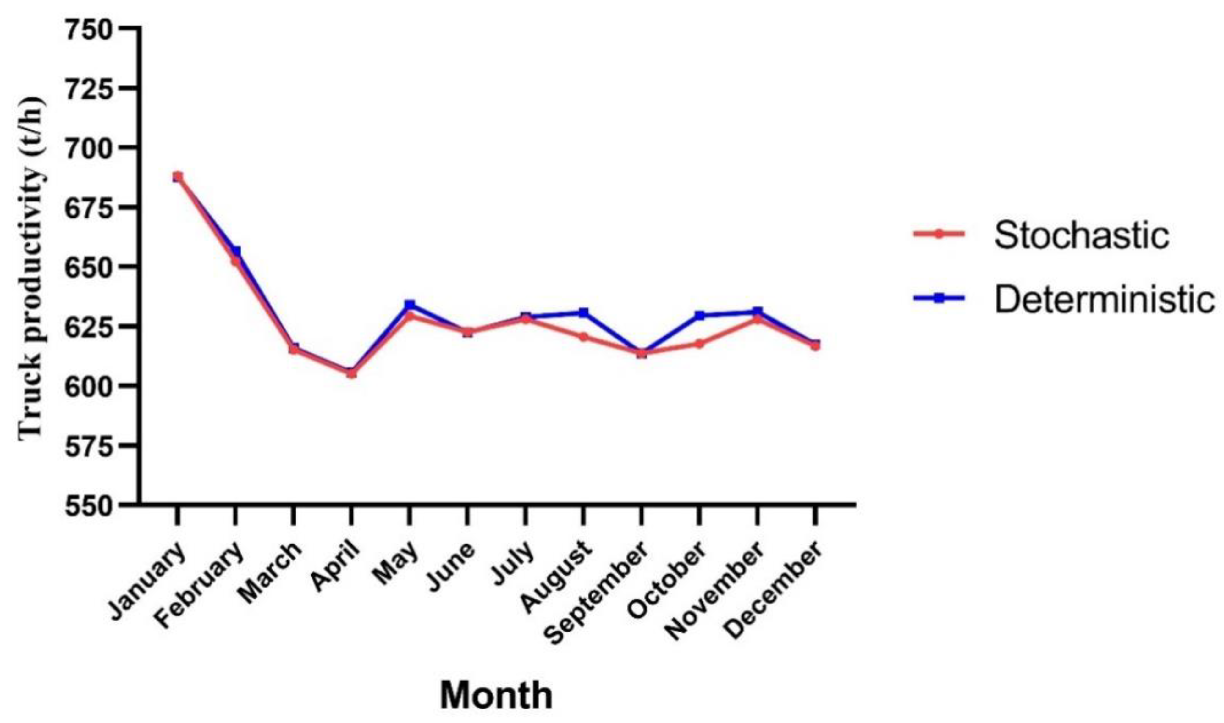 Applsci 13 04093 g011