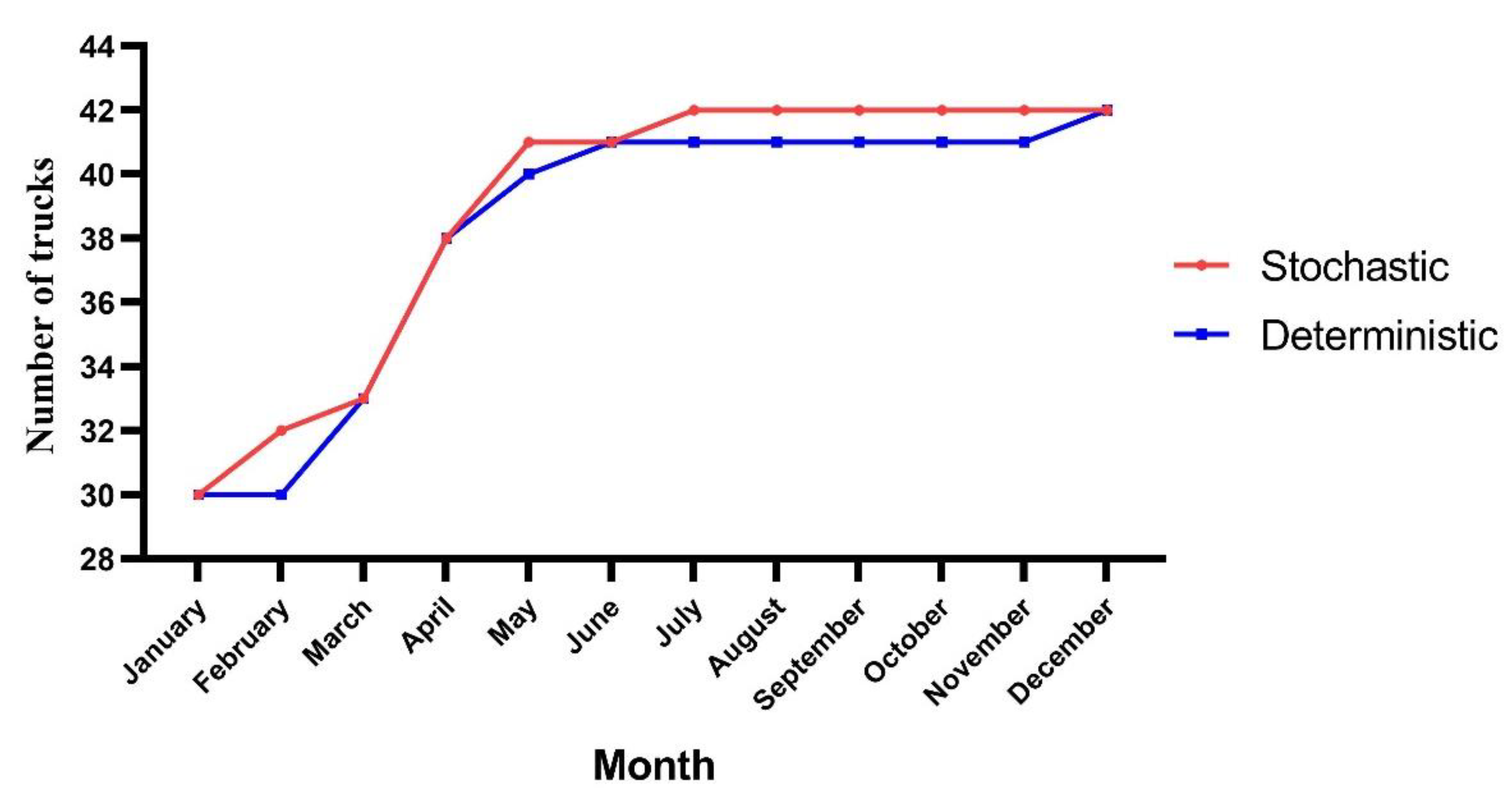 Applsci 13 04093 g014