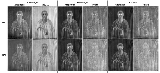 Applsci 13 04094 g0a1