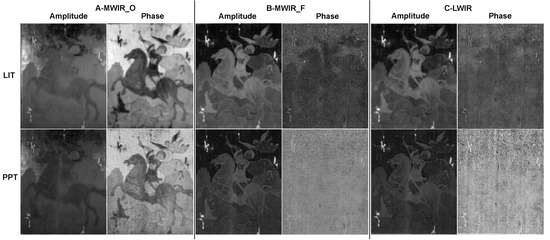 Applsci 13 04094 g0a3