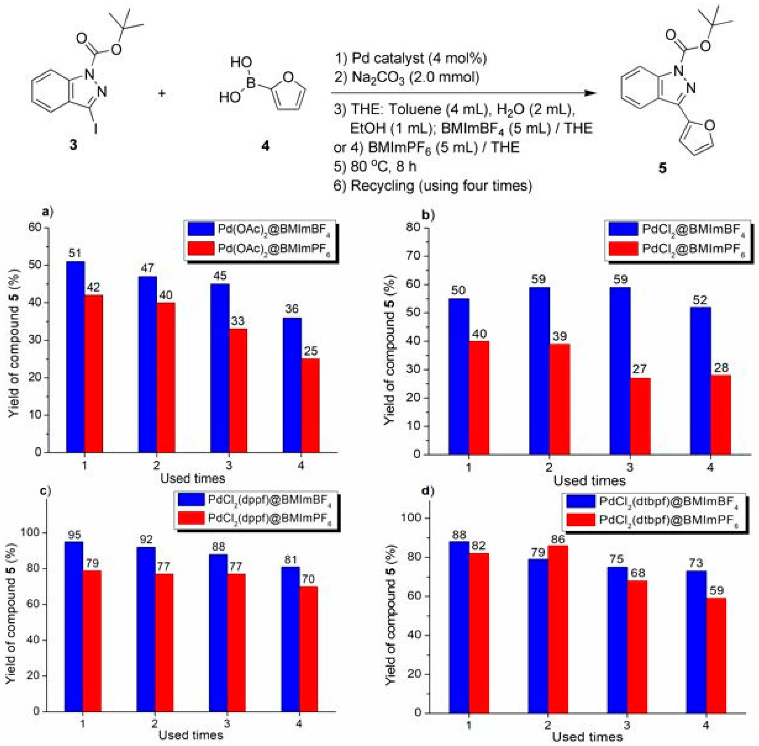 Applsci 13 04095 g002