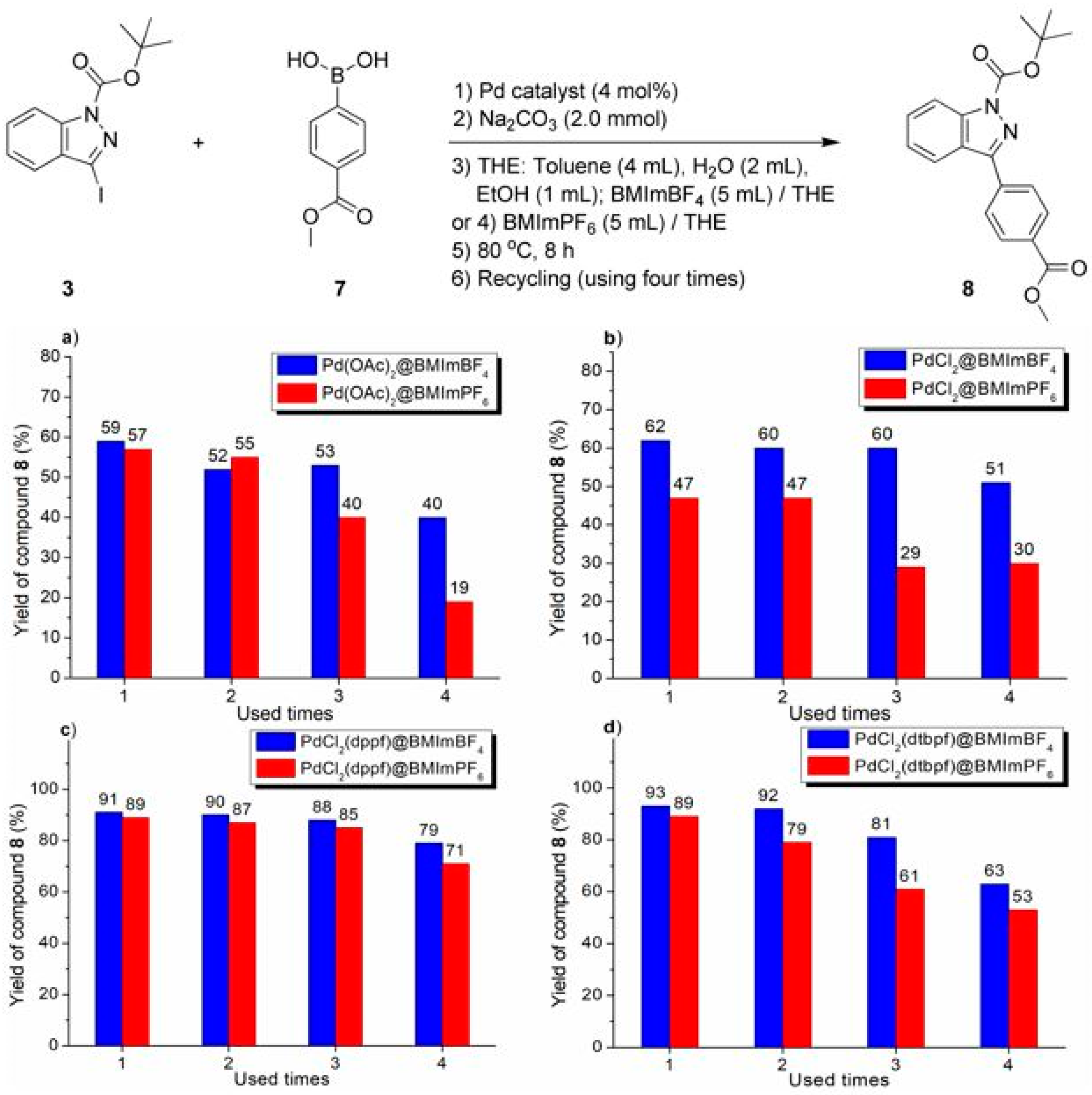 Applsci 13 04095 g003
