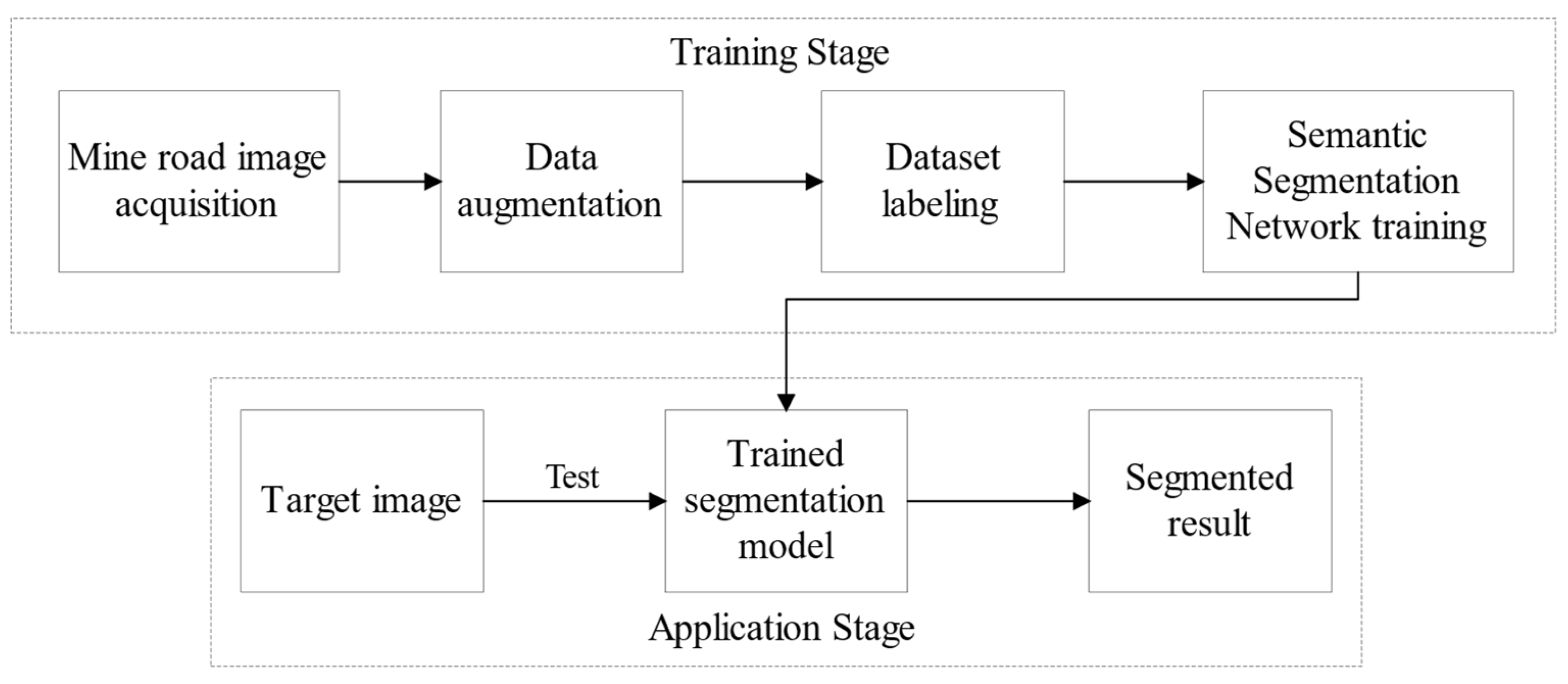 Applsci 13 04098 g001
