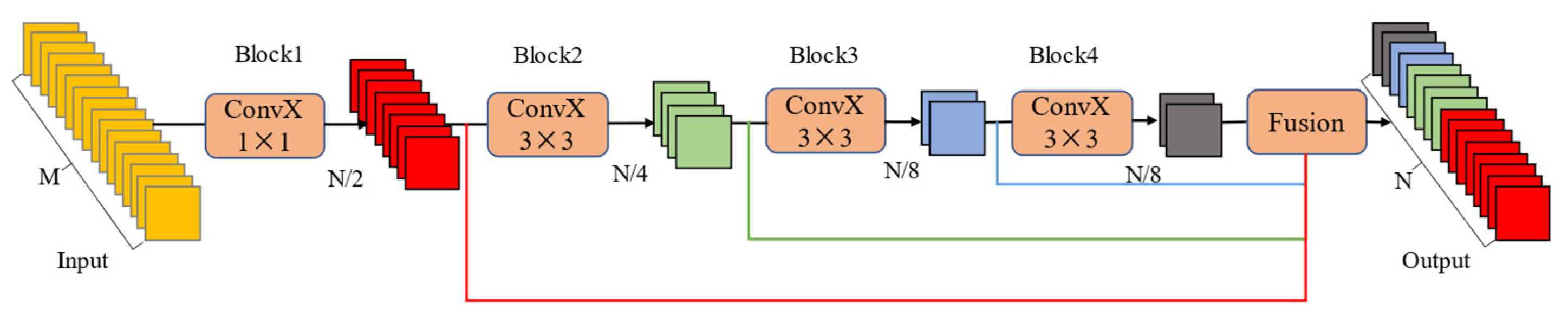 Applsci 13 04098 g004