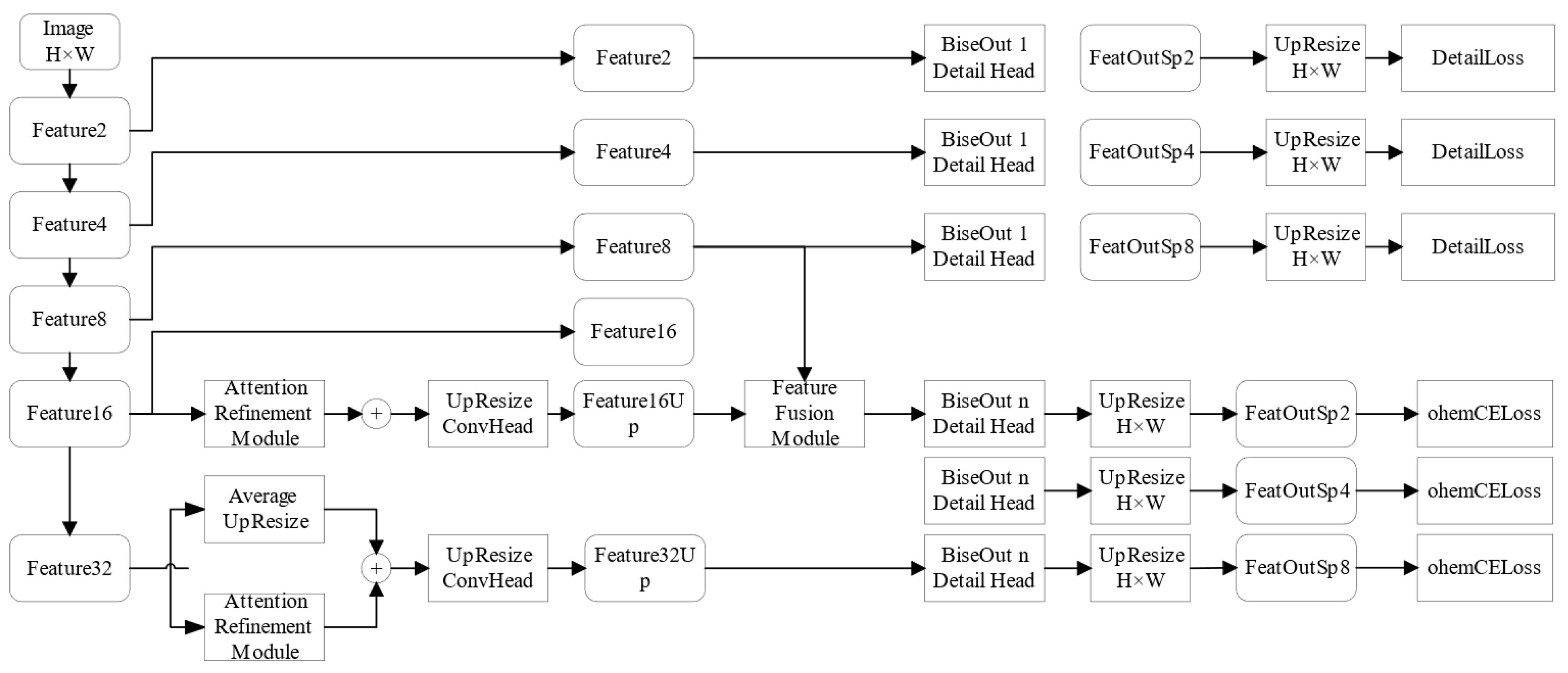 Applsci 13 04098 g005