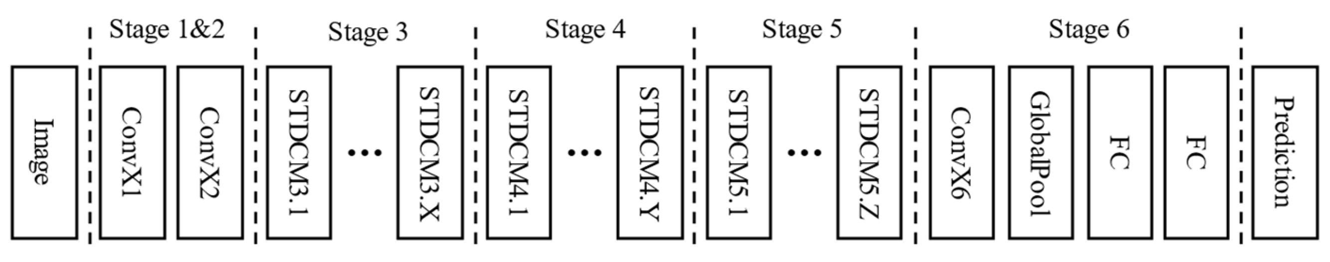 Applsci 13 04098 g006