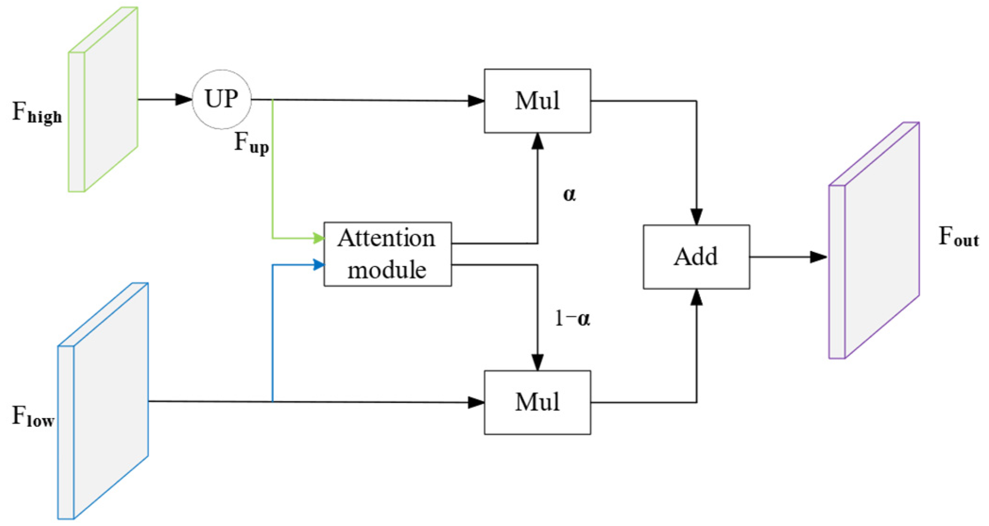 Applsci 13 04098 g007