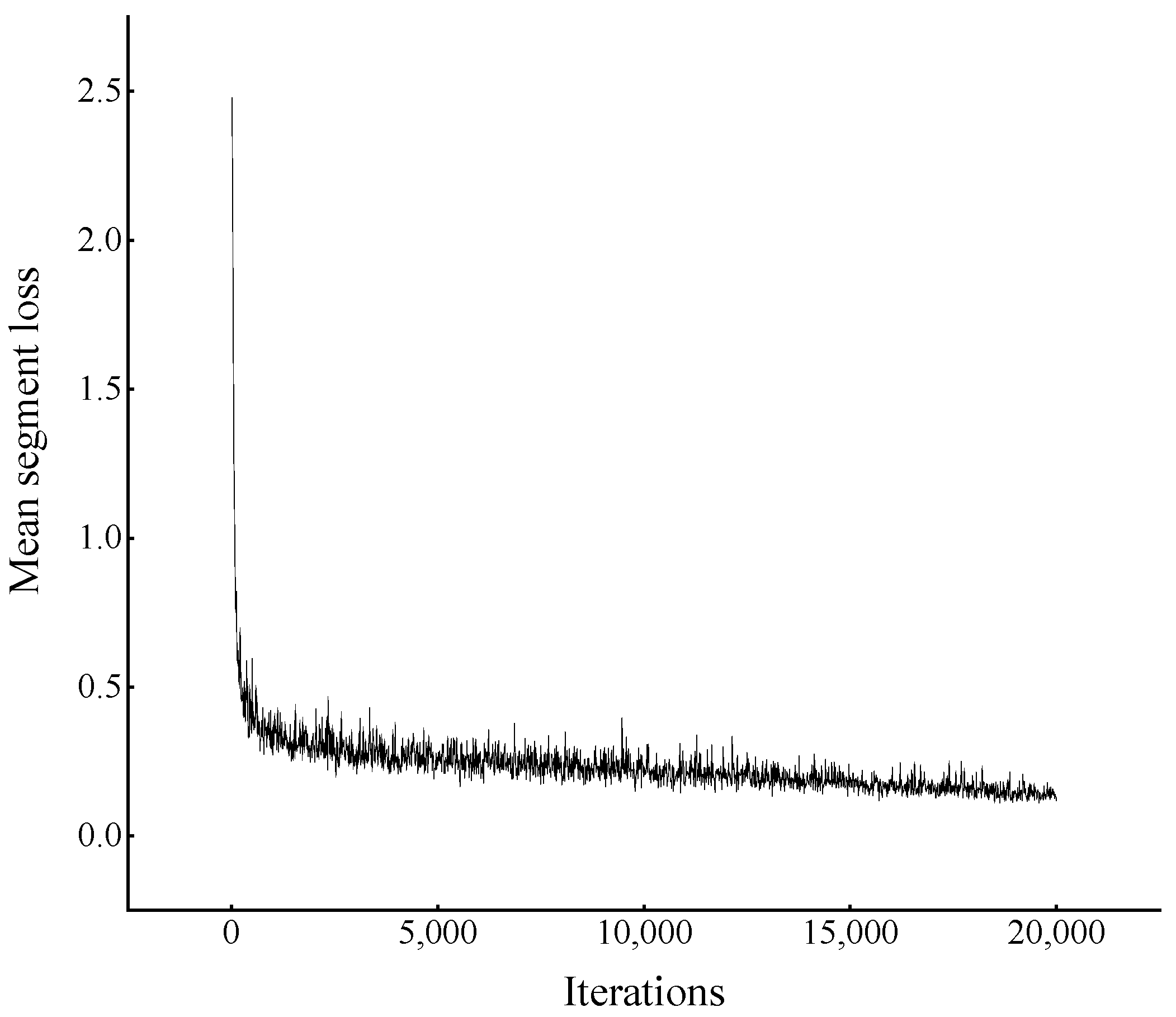 Applsci 13 04098 g011