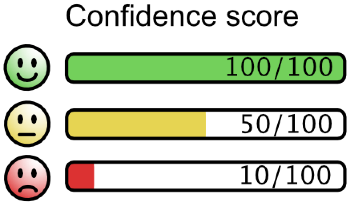 Applsci 13 04099 g003