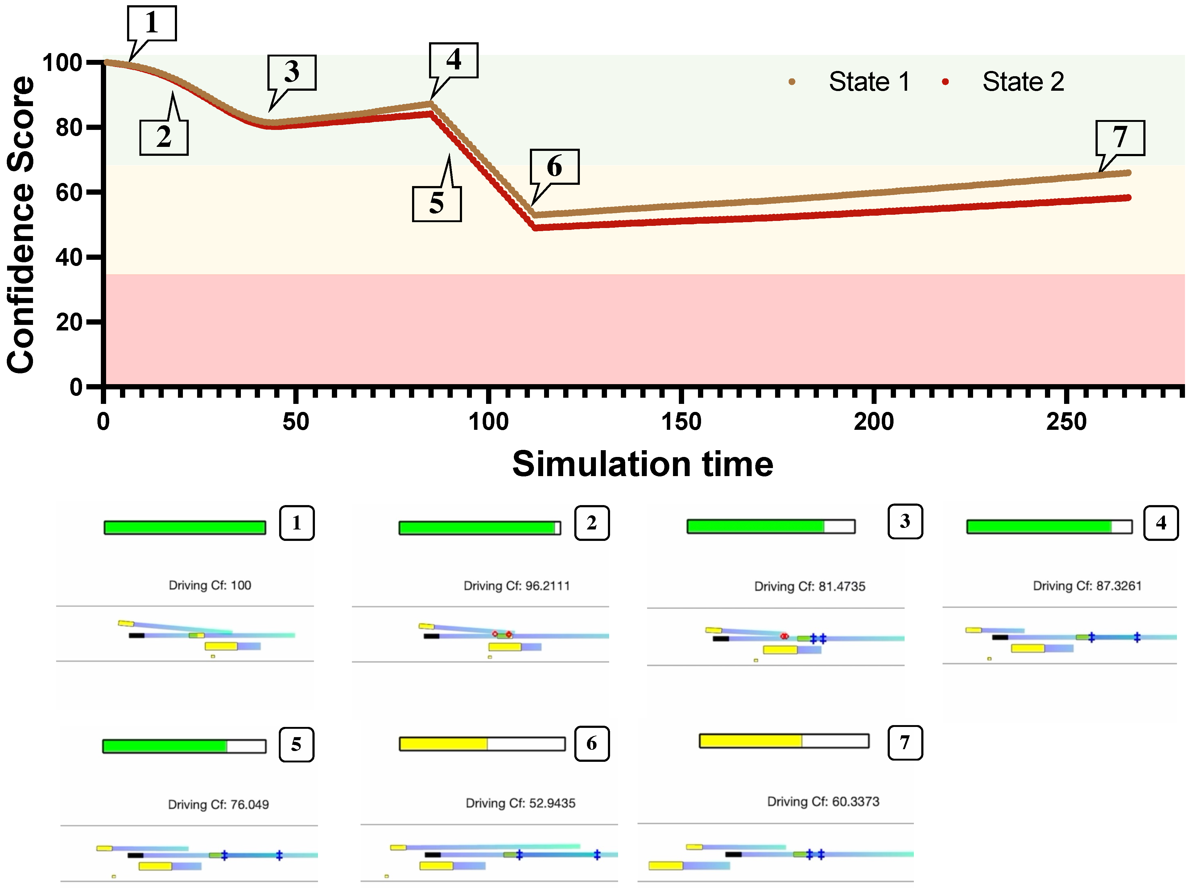 Applsci 13 04099 g005