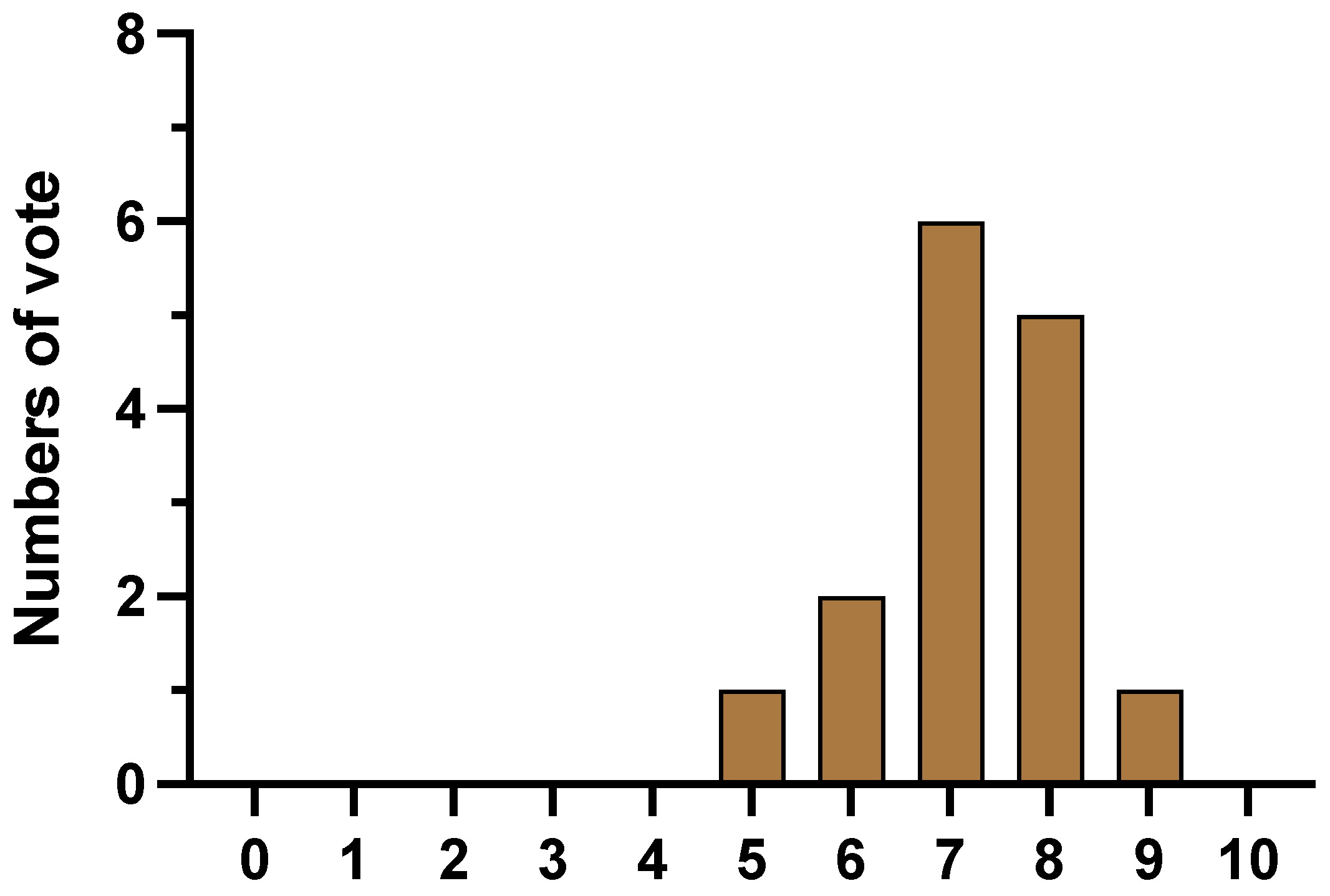 Applsci 13 04099 g006