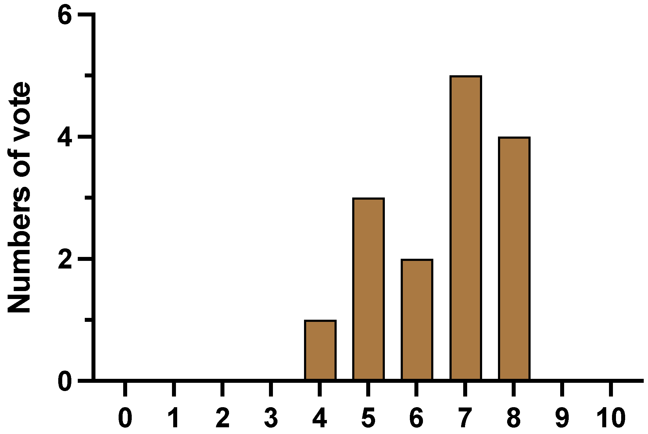 Applsci 13 04099 g008