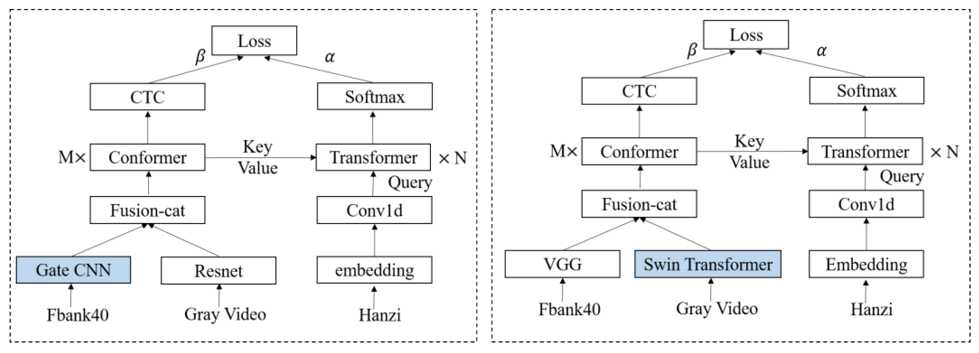 Applsci 13 04100 g005 Applsci 13 04100 g005