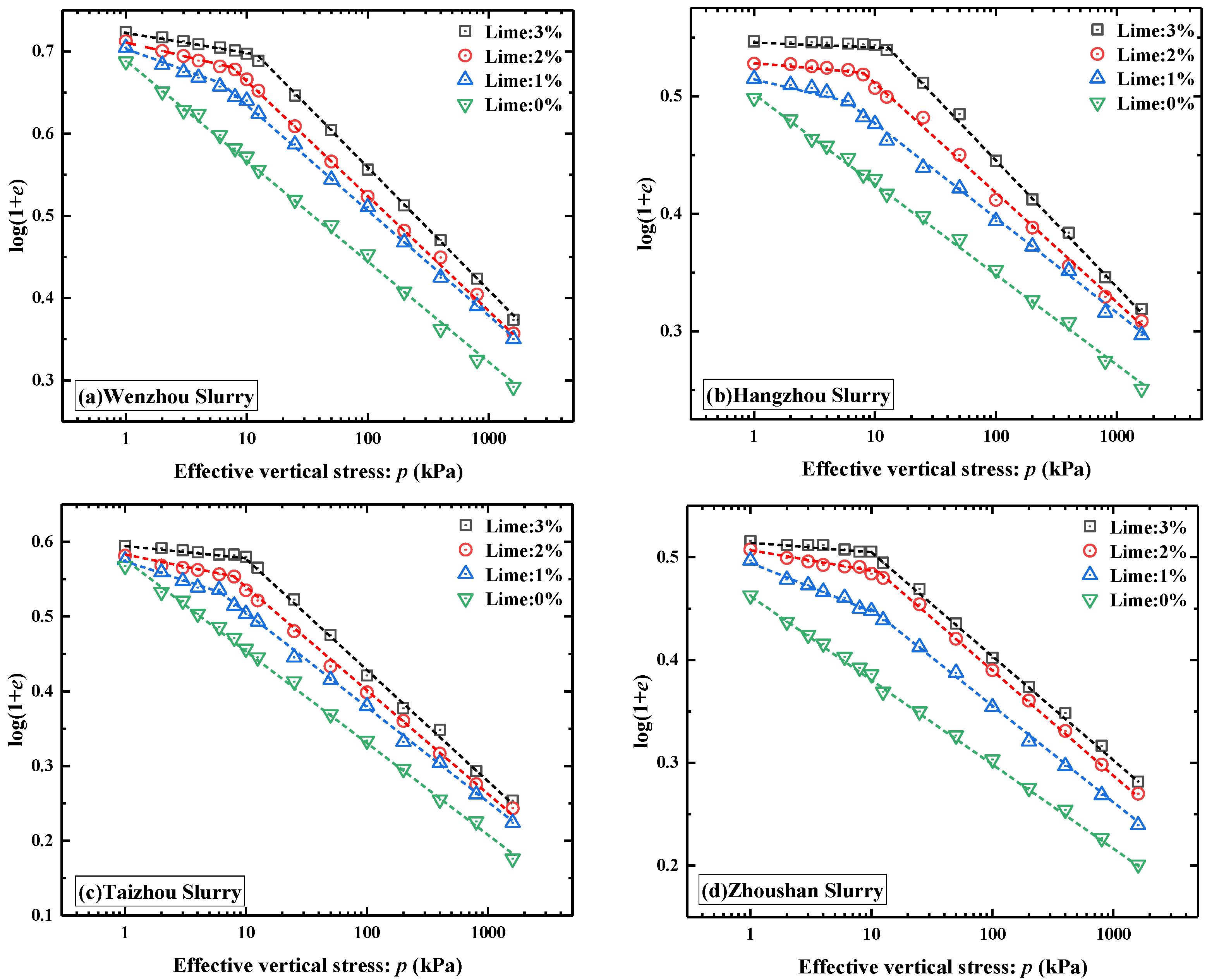 Applsci 13 04101 g002