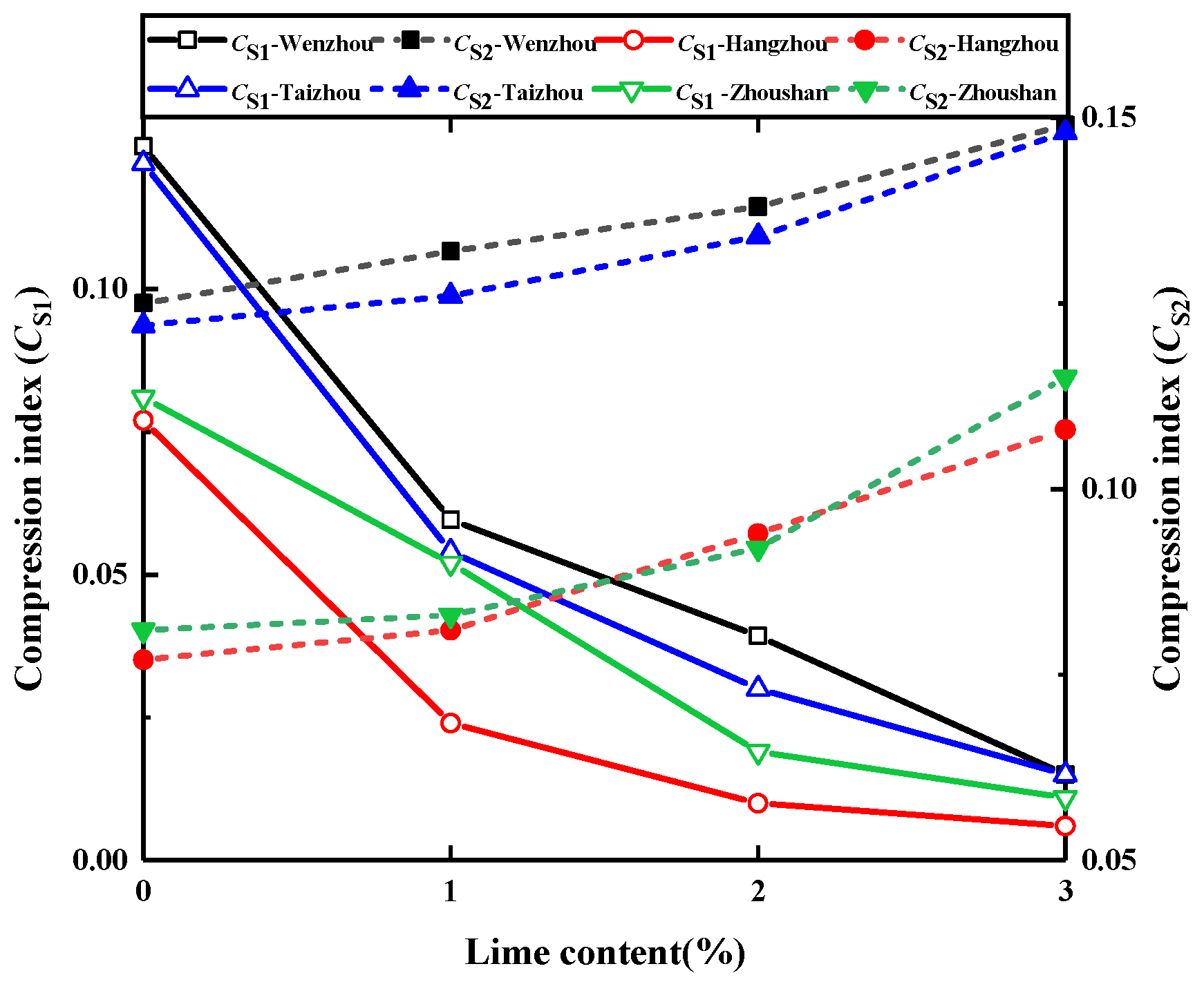 Applsci 13 04101 g003