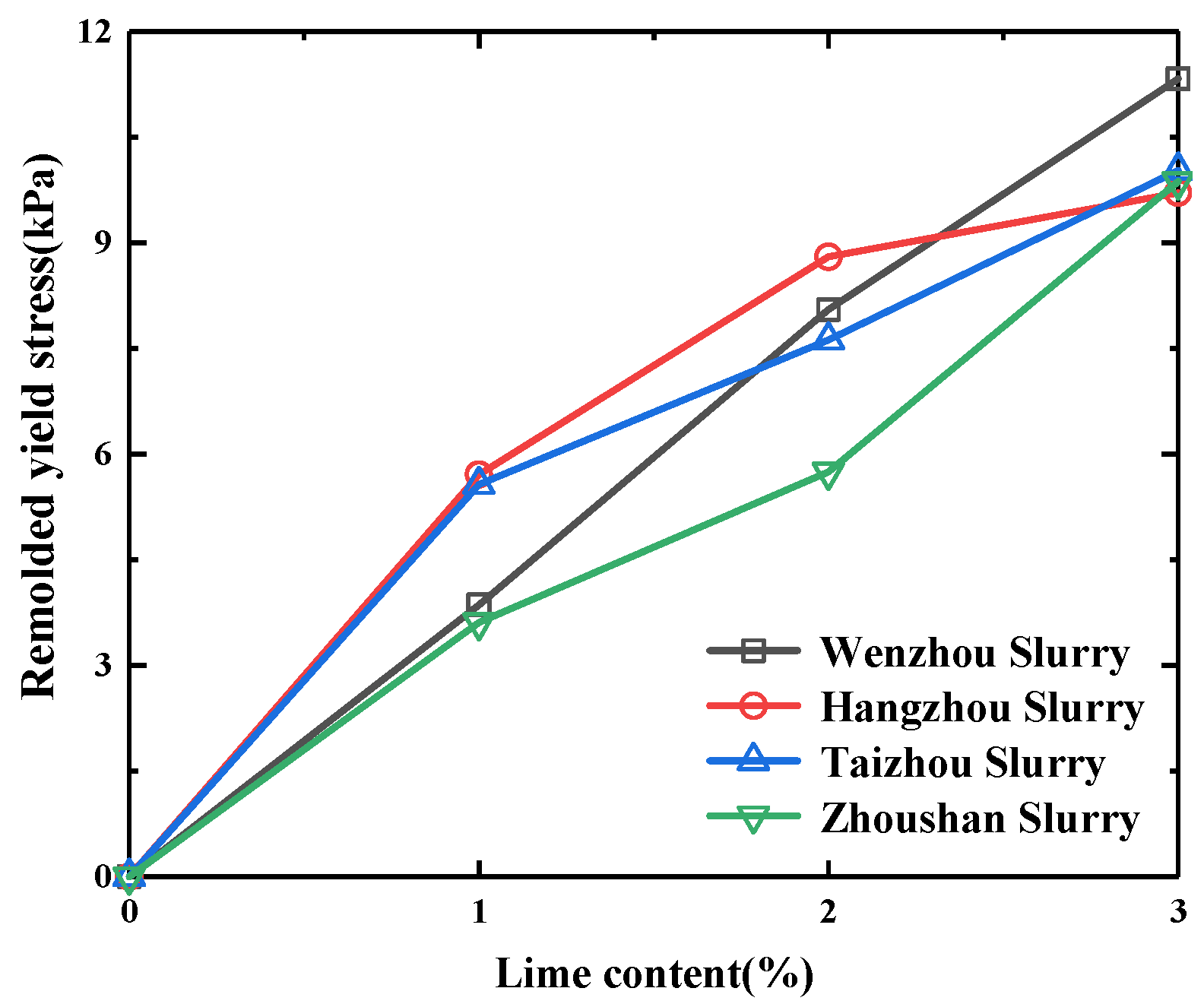 Applsci 13 04101 g004