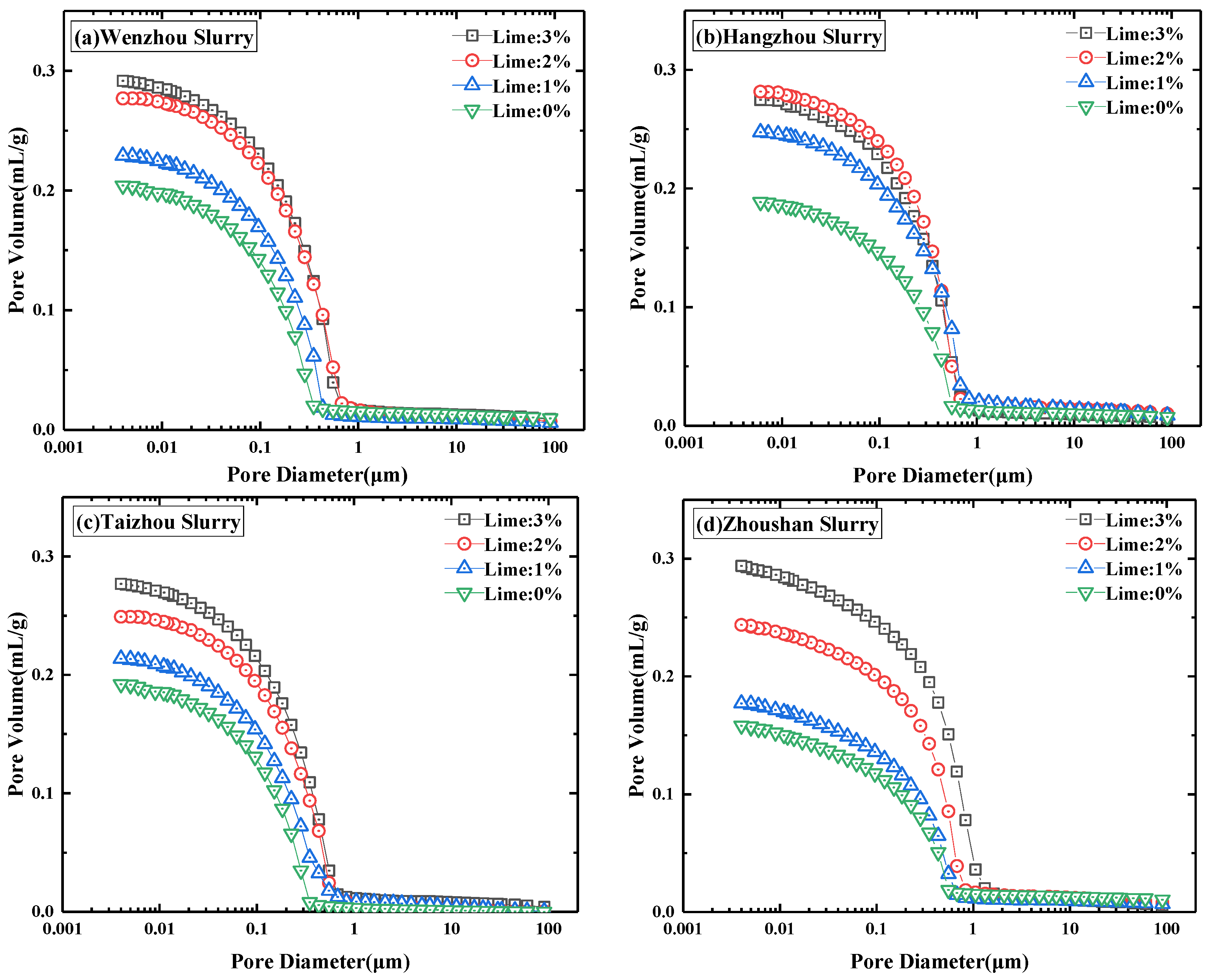 Applsci 13 04101 g006