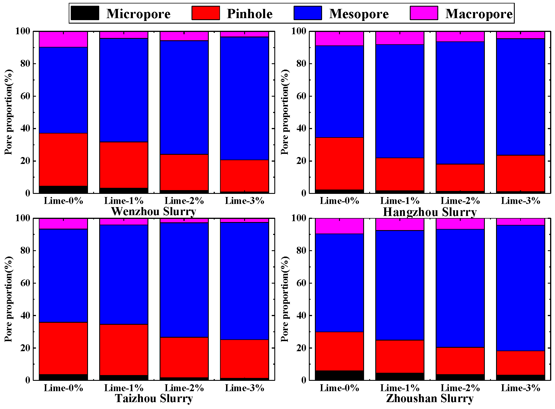 Applsci 13 04101 g008