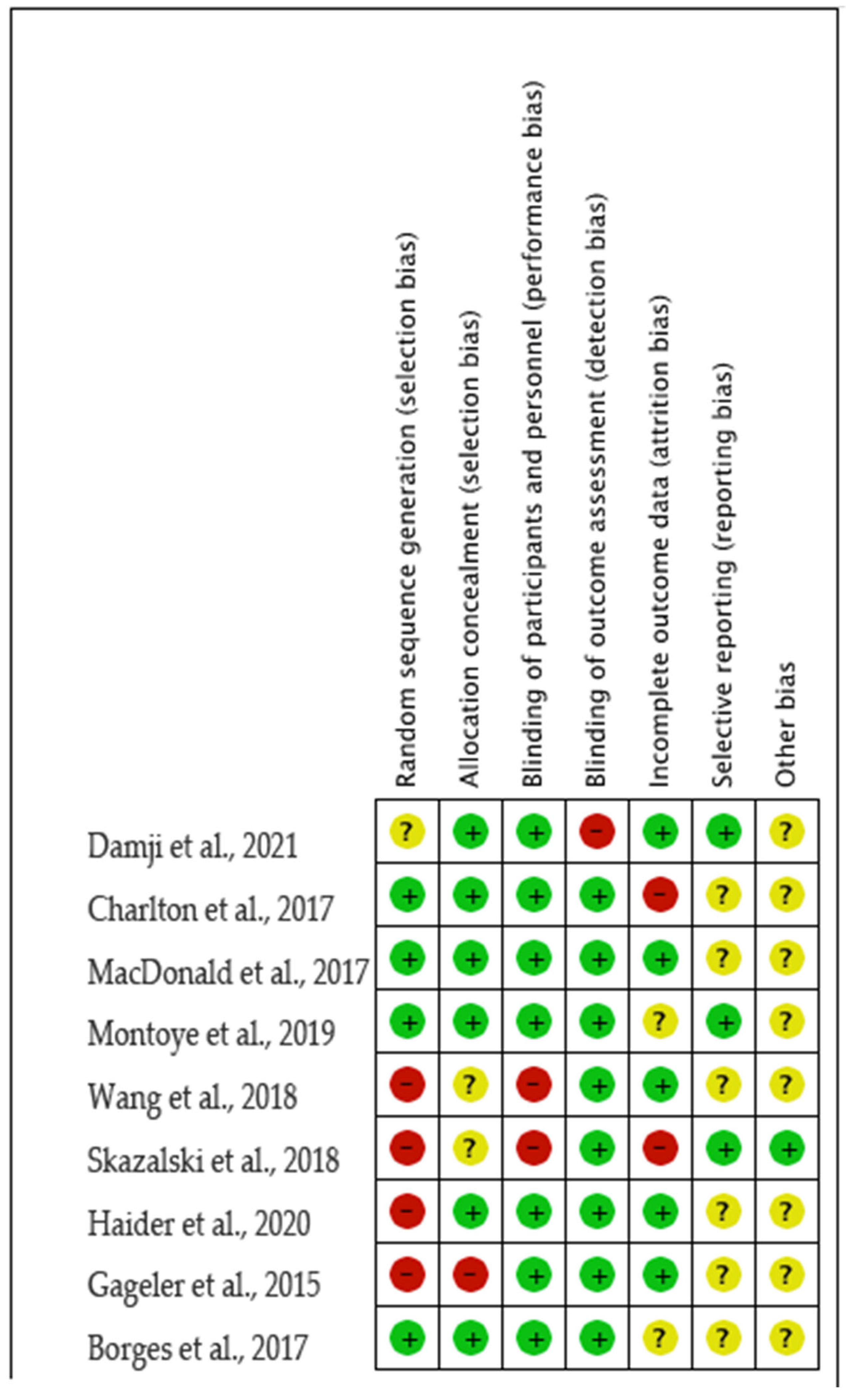 Applsci 13 04102 g002