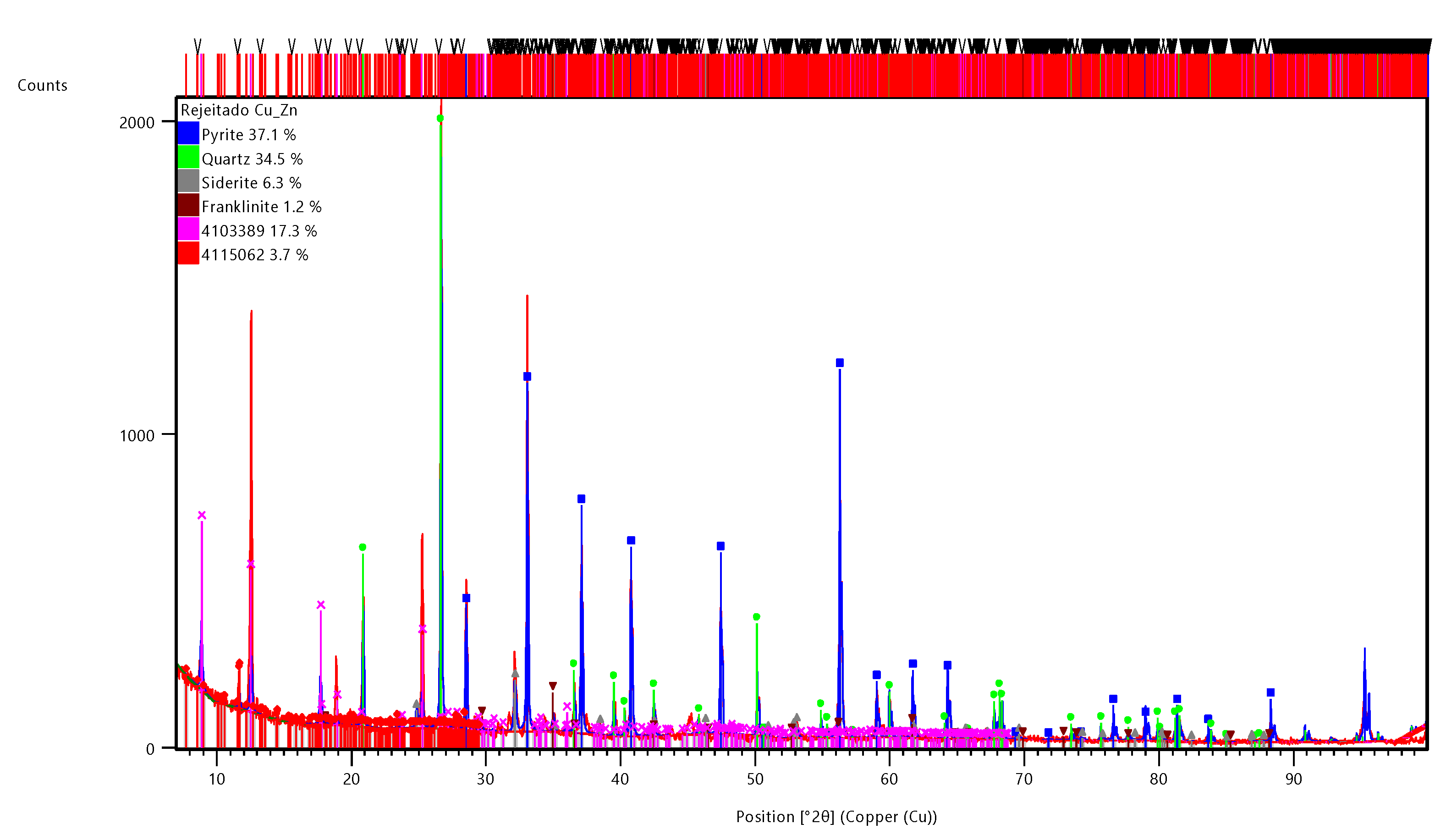 Applsci 13 04103 g003 Applsci 13 04103 g003