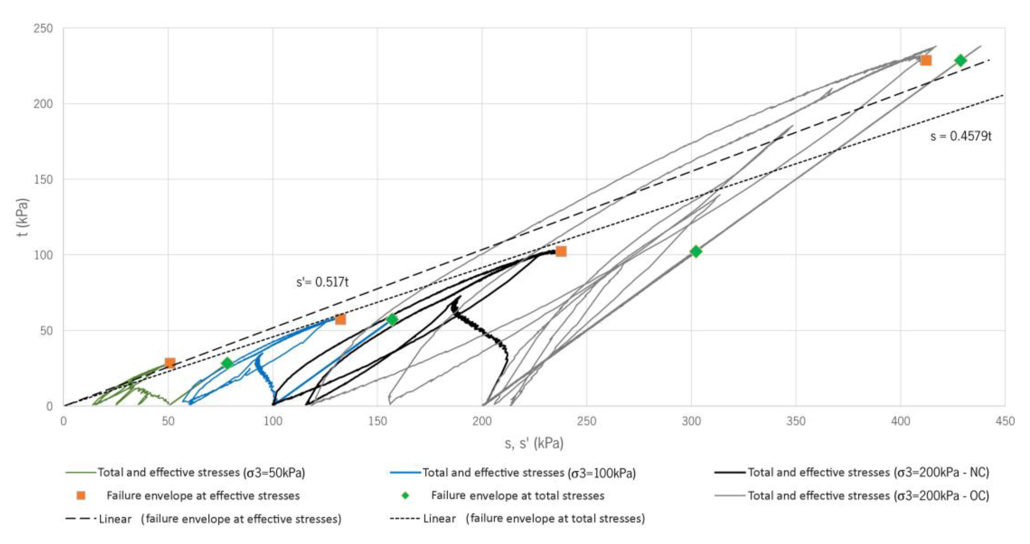 Applsci 13 04103 g014 Applsci 13 04103 g014