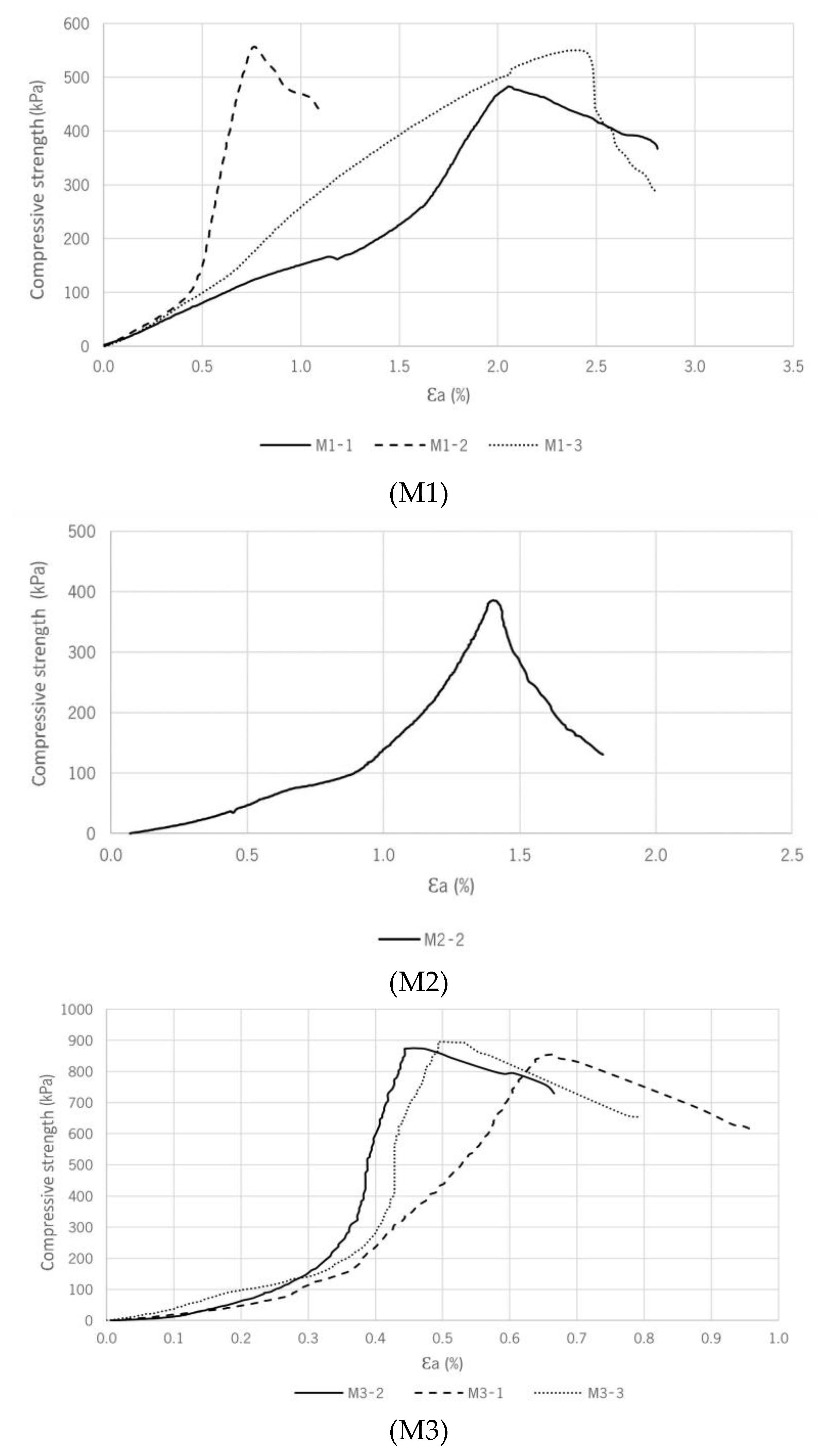 Applsci 13 04103 g015 Applsci 13 04103 g015